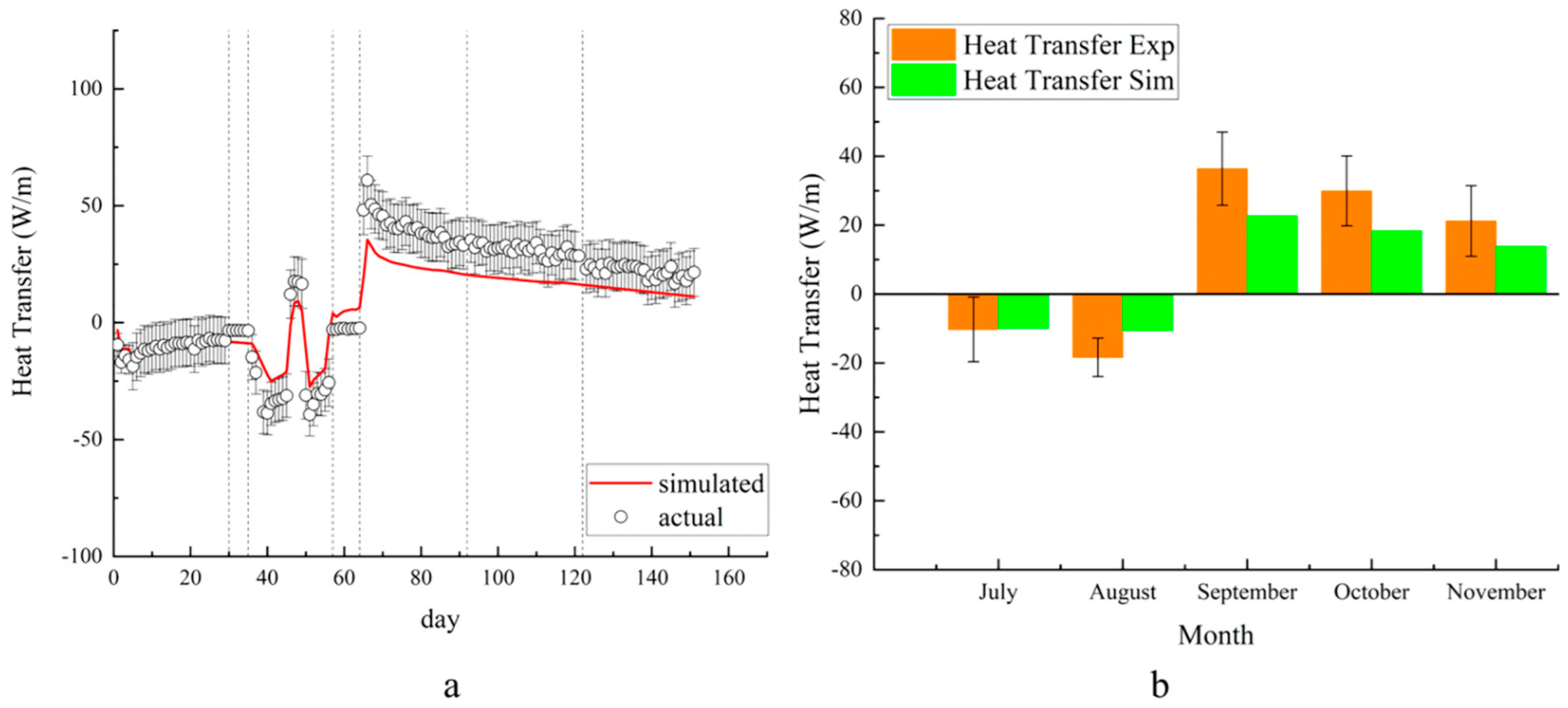 Energies 18 02965 g021 Energies 18 02965 g021