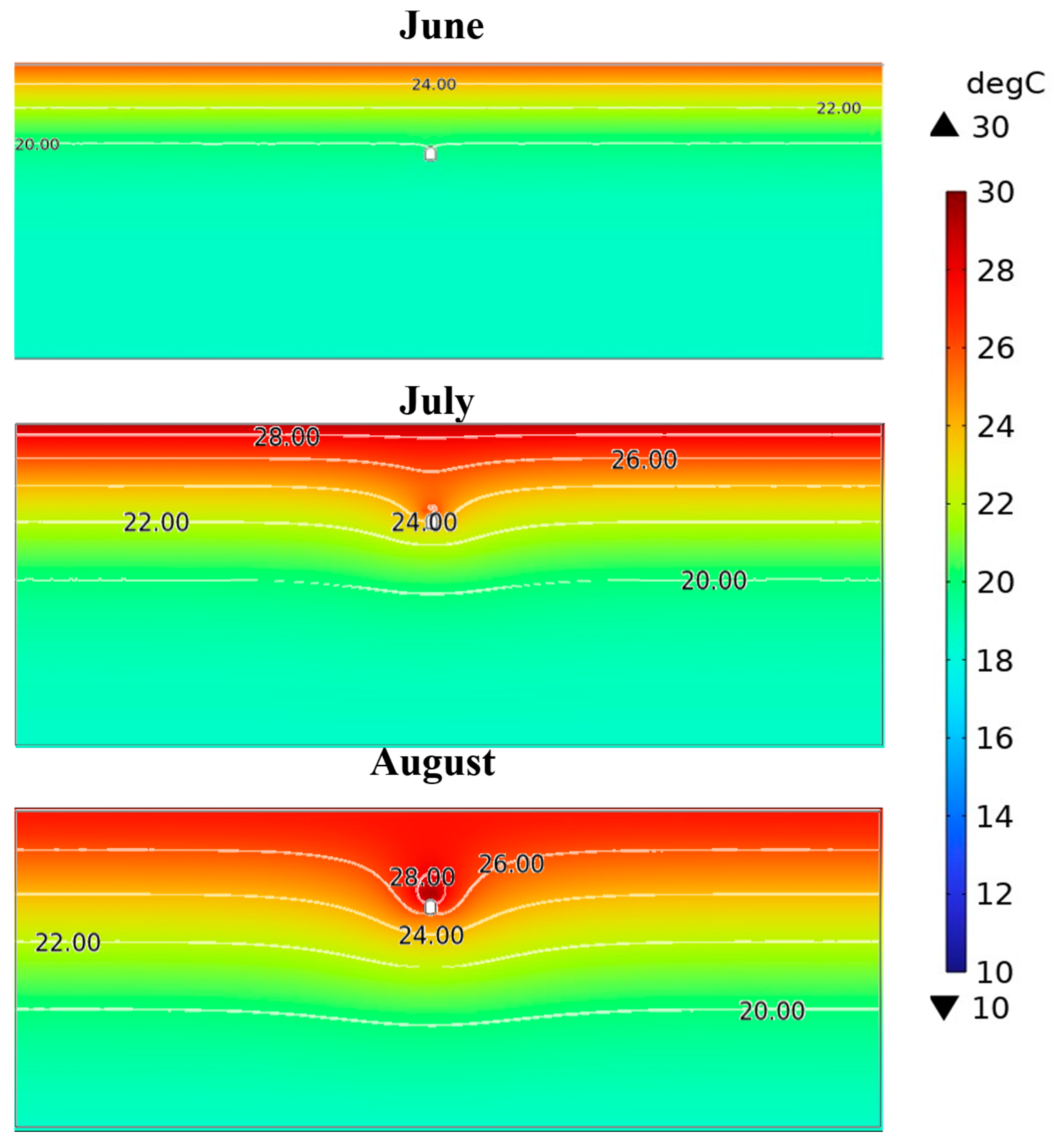 Energies 18 02965 g0a3 Energies 18 02965 g0a3