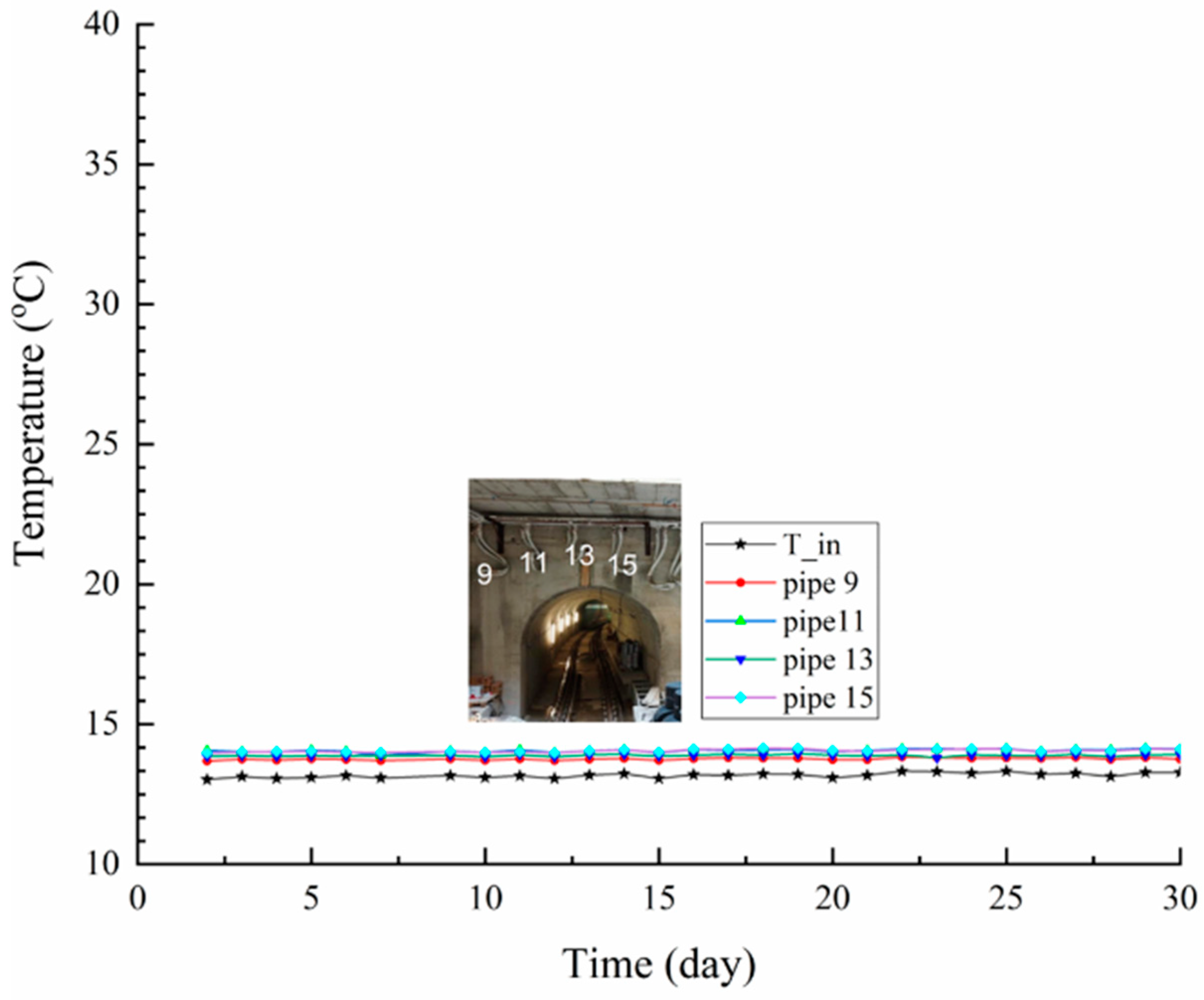 Energies 18 02965 g0a5 Energies 18 02965 g0a5