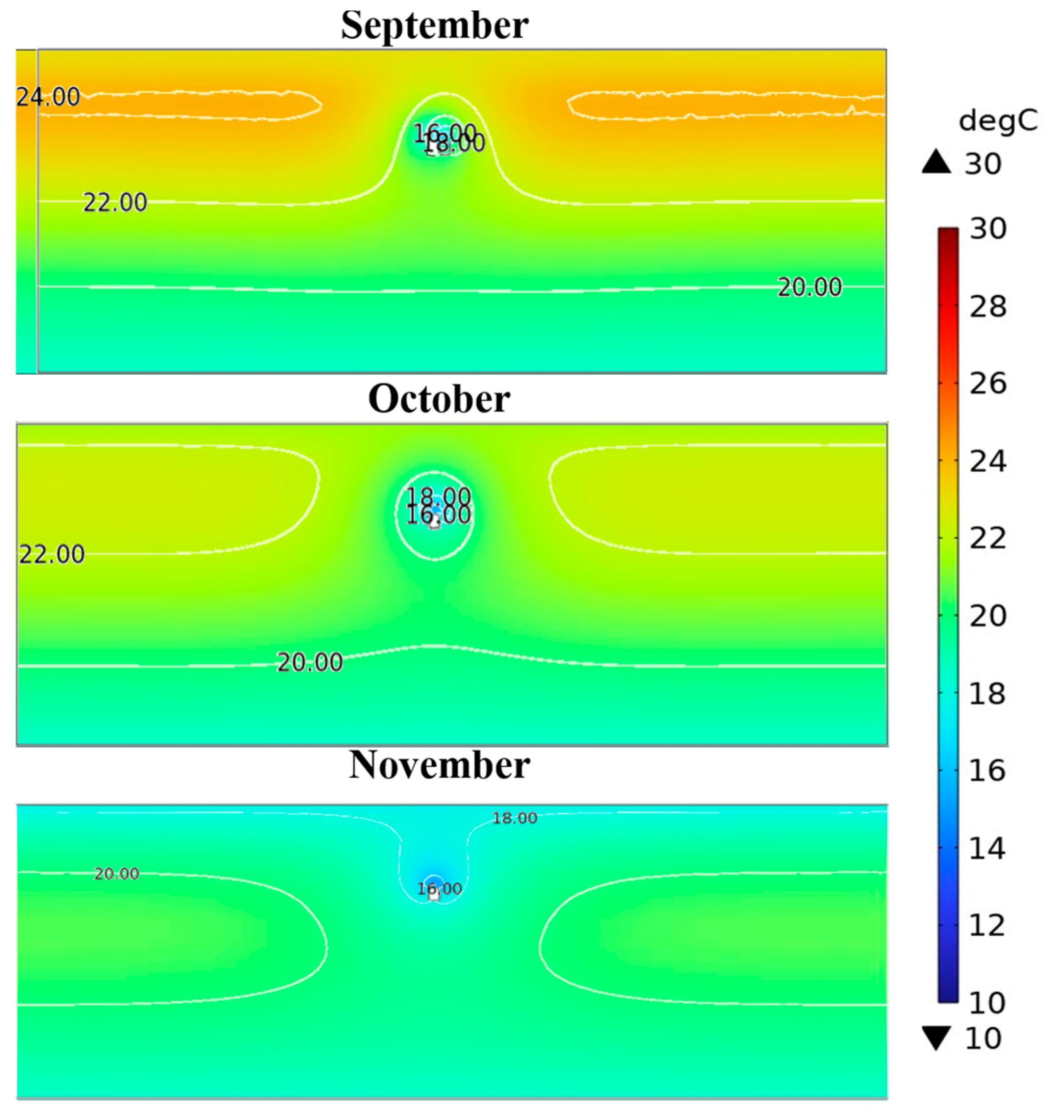 Energies 18 02965 g0a7 Energies 18 02965 g0a7