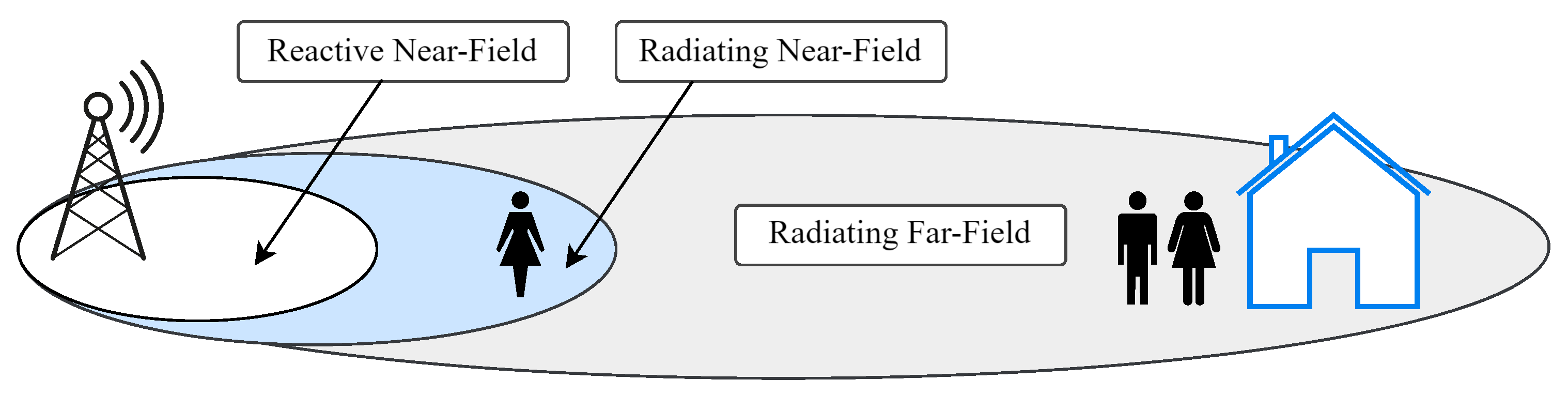 Energies 18 02966 g003