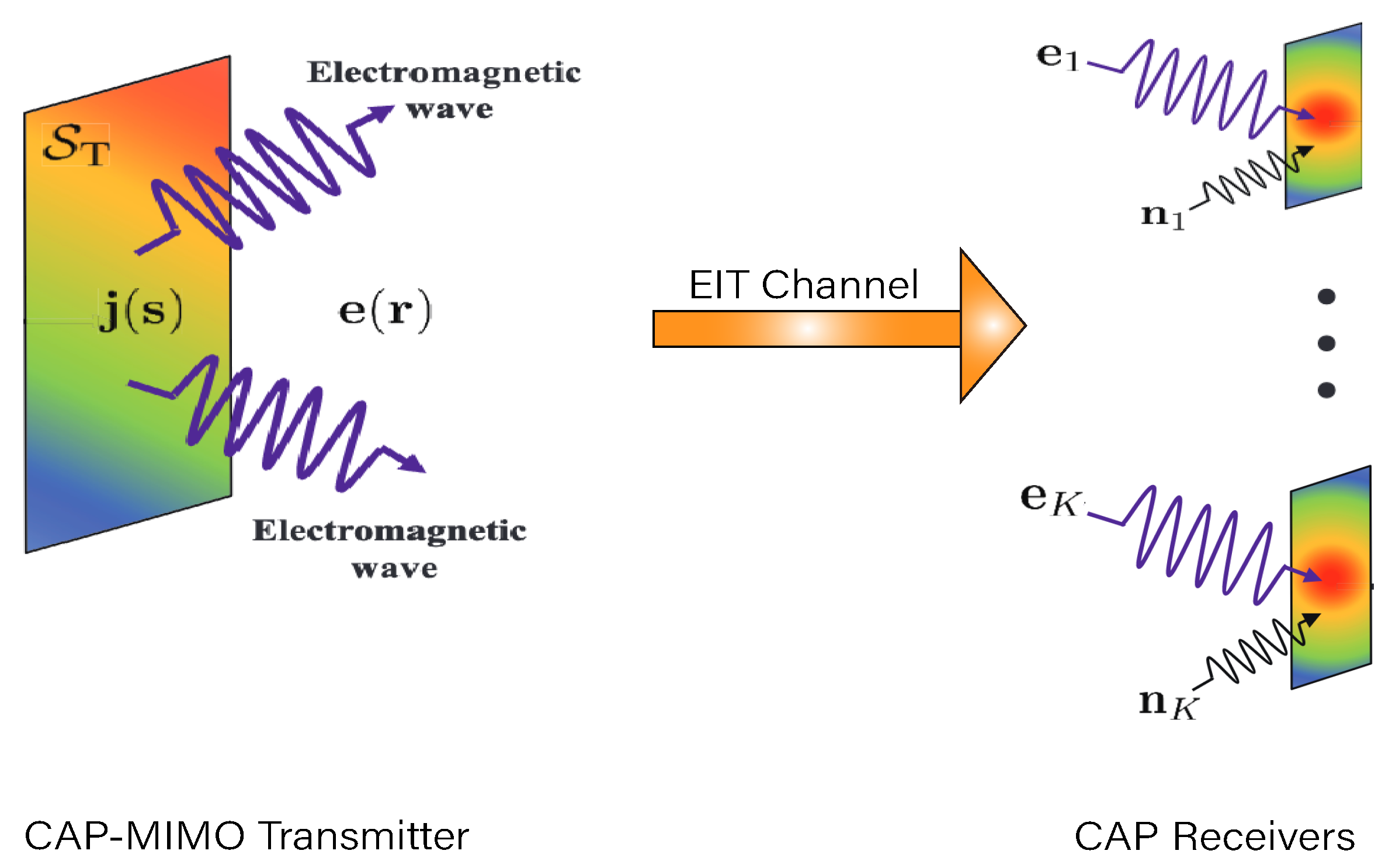 Energies 18 02966 g006