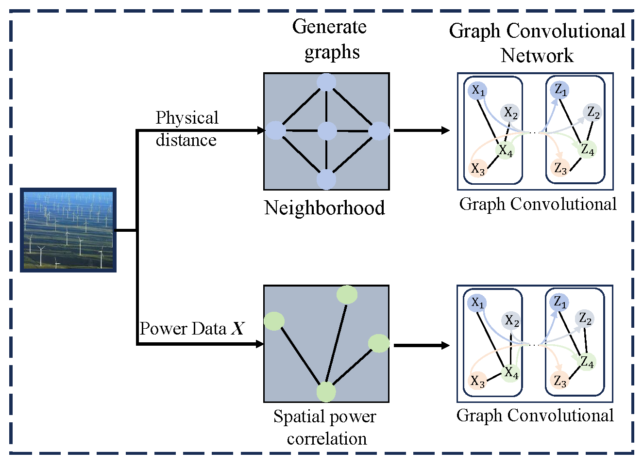 Energies 18 02969 g002