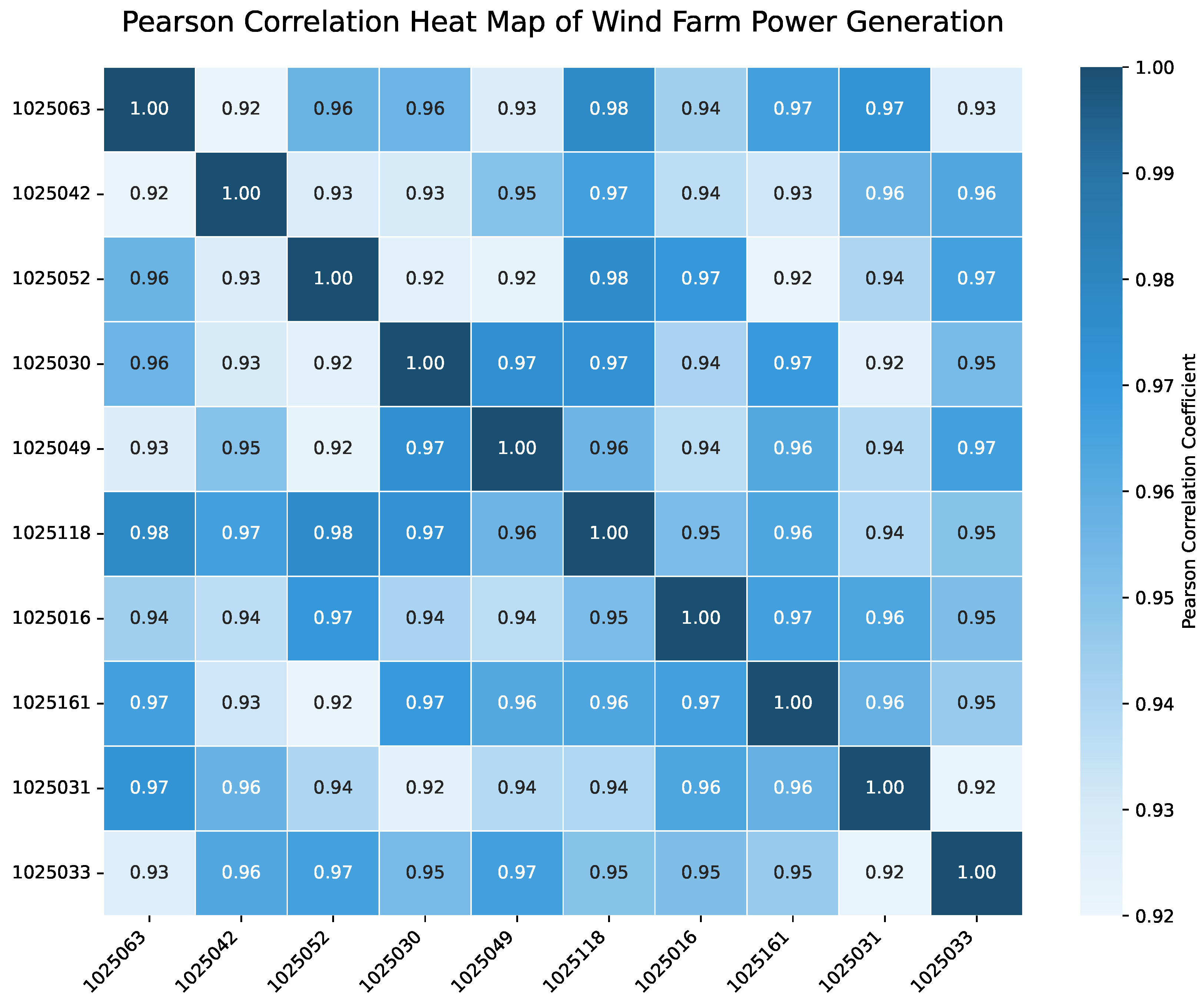 Energies 18 02969 g004