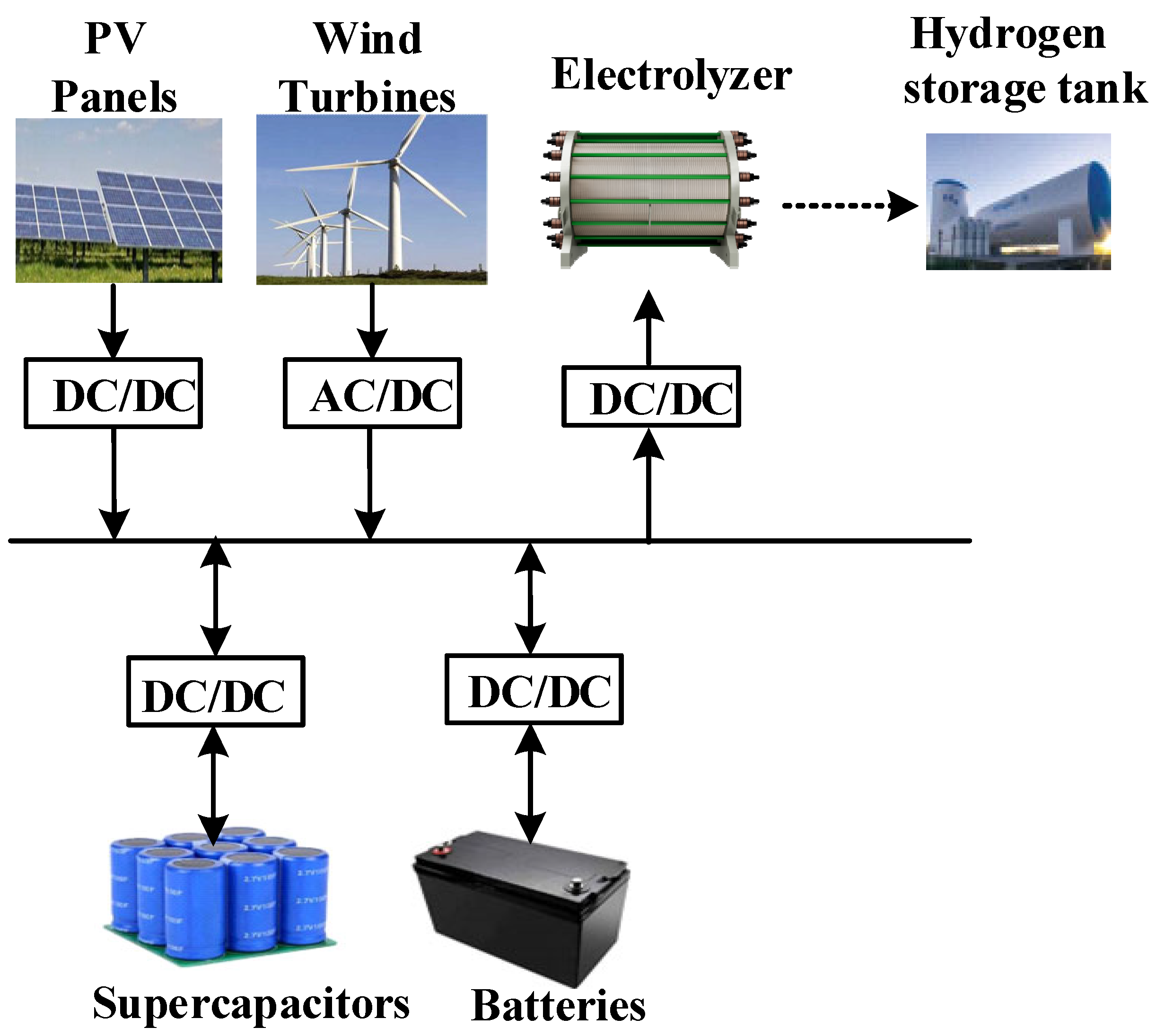 Energies 18 02970 g001