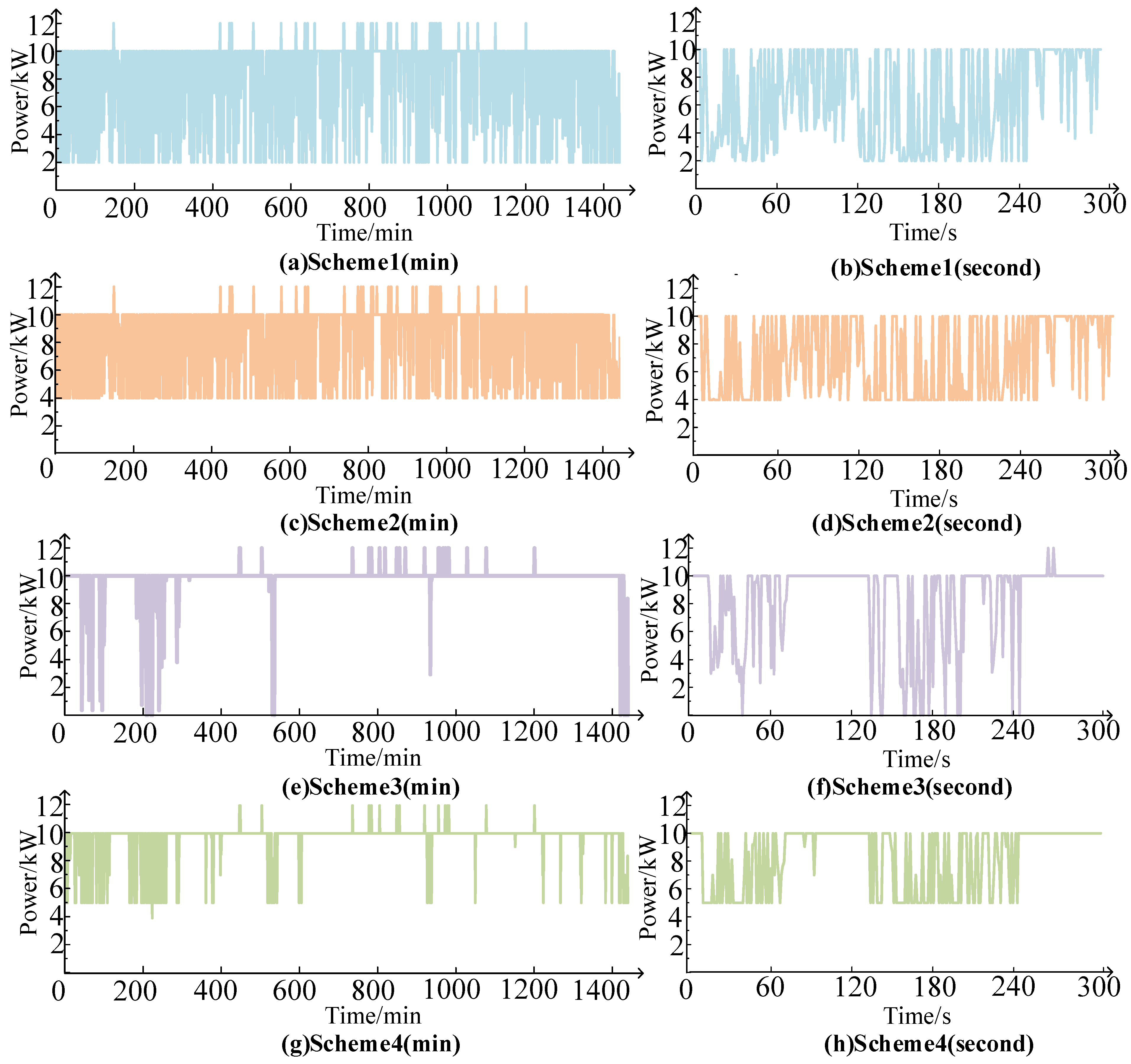 Energies 18 02970 g006