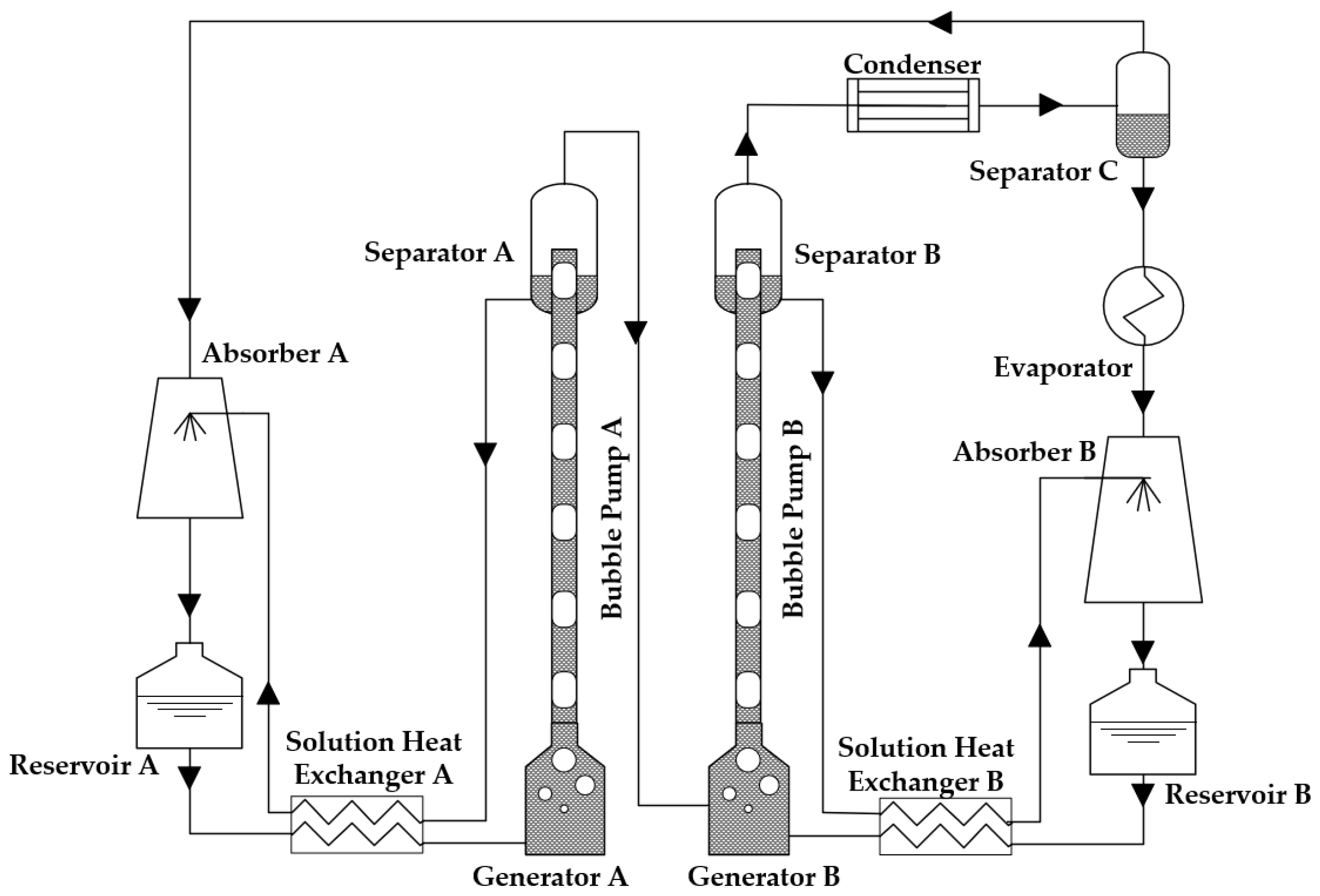 Energies 18 02971 g001