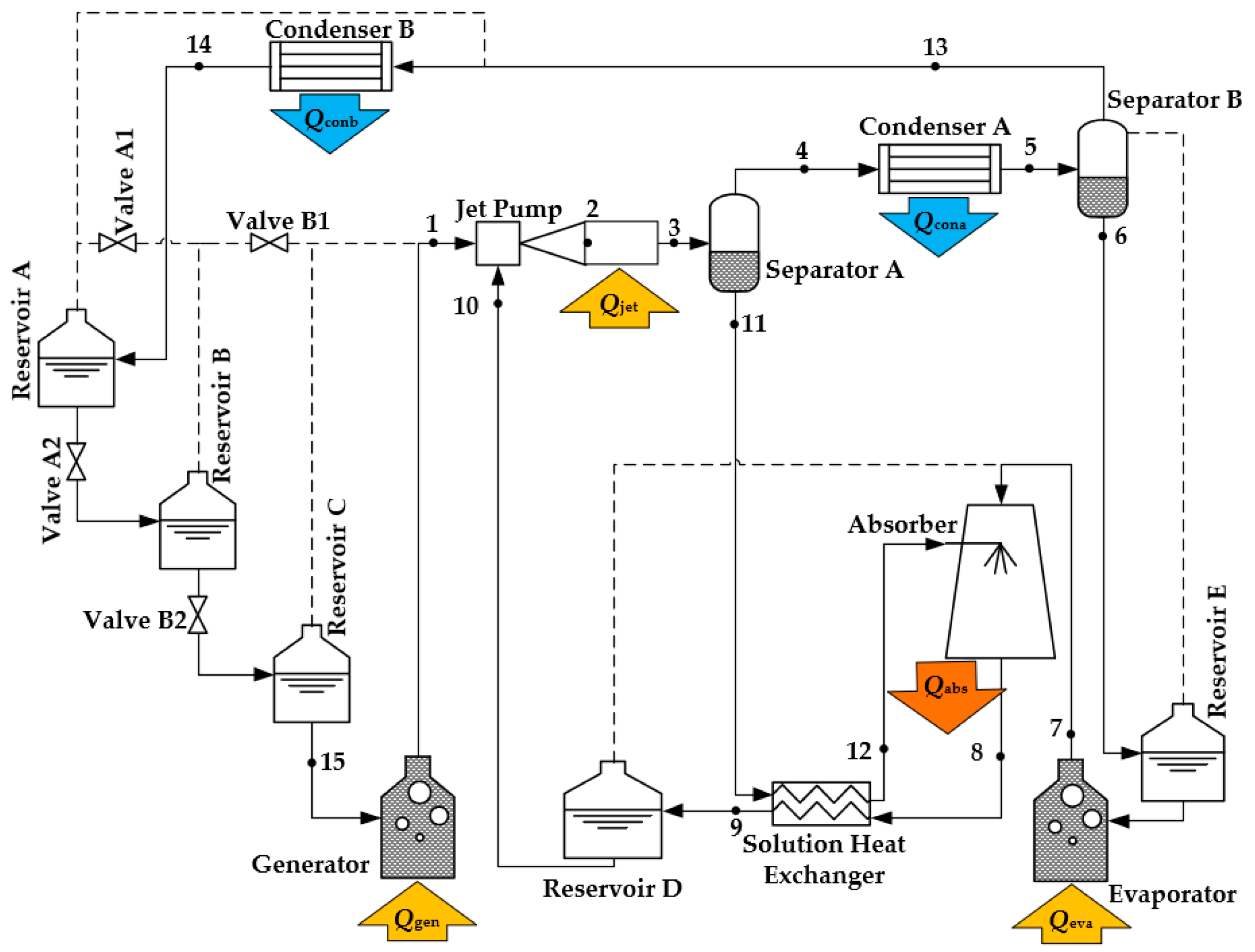 Energies 18 02971 g002