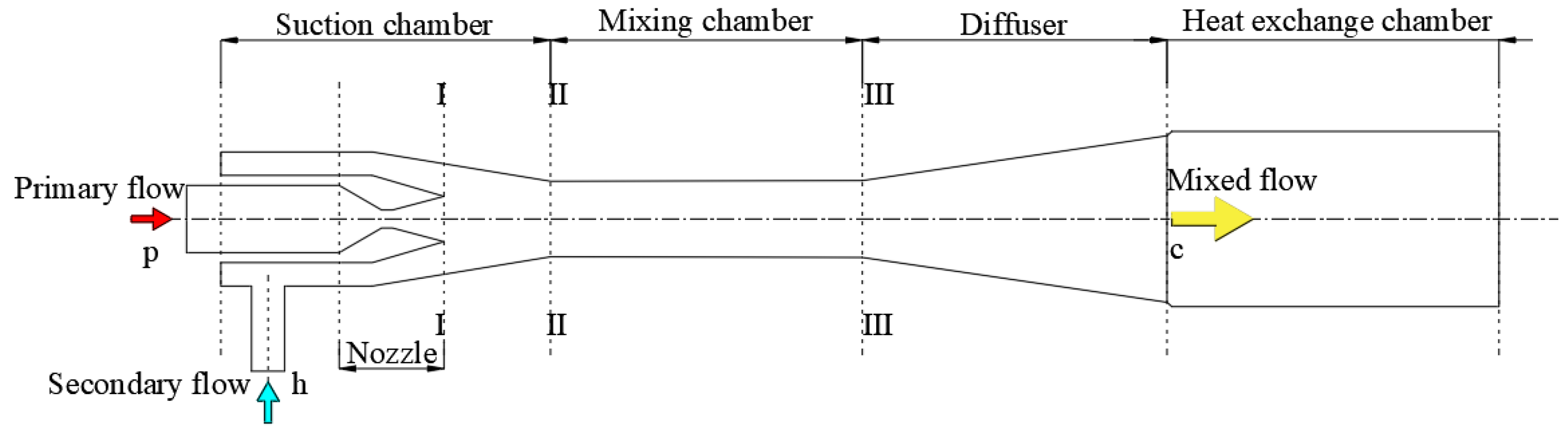 Energies 18 02971 g003