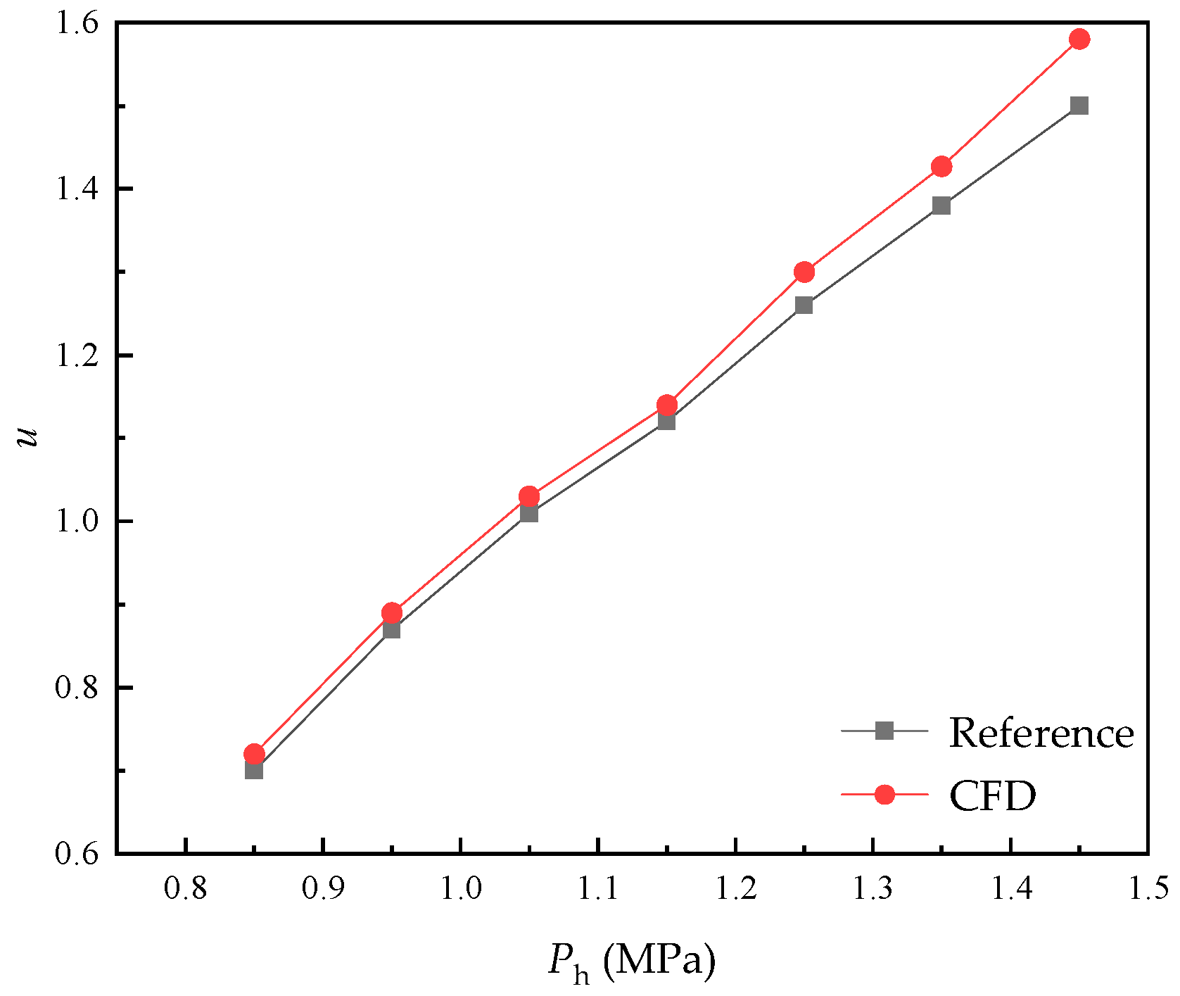 Energies 18 02971 g004