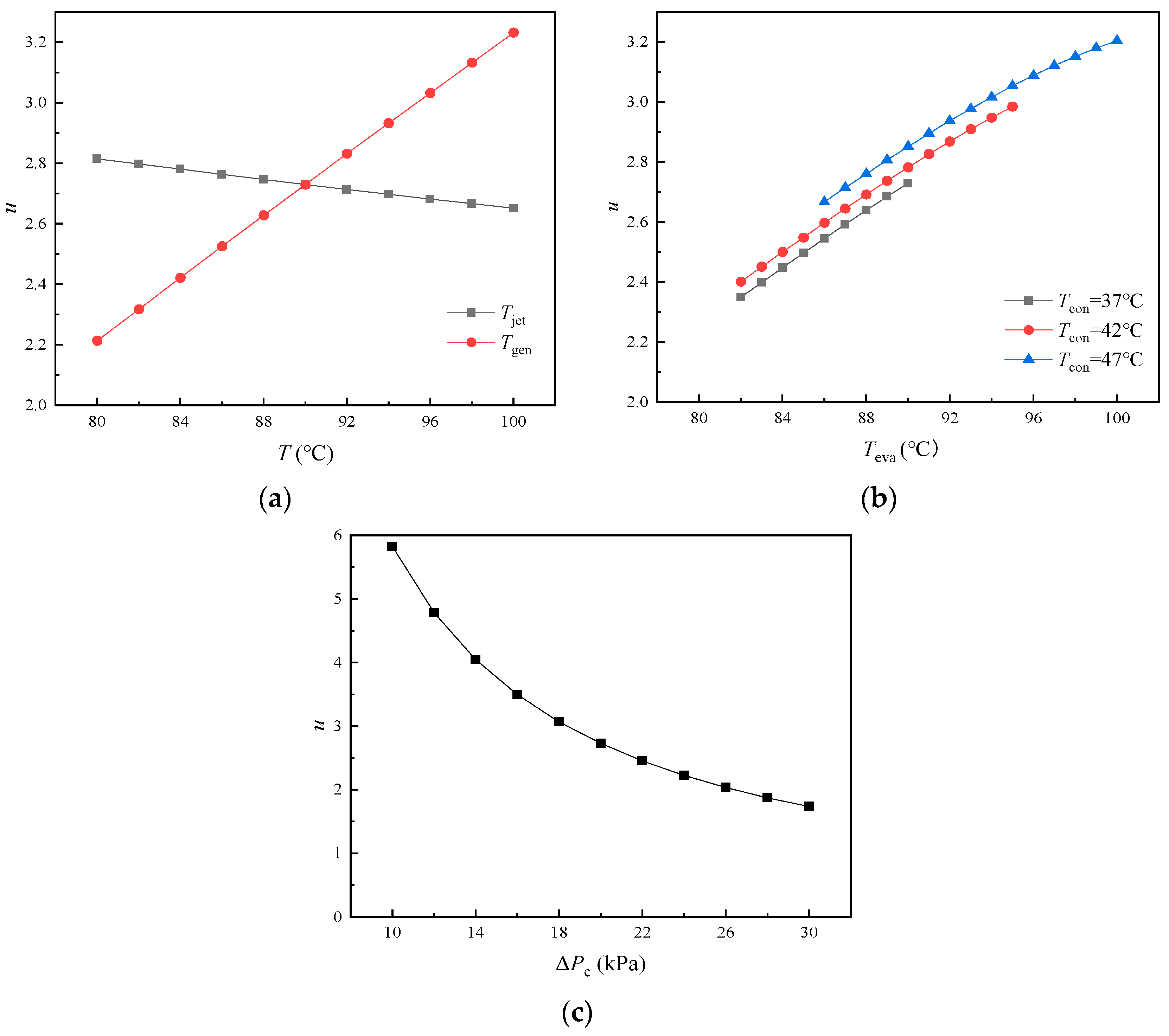 Energies 18 02971 g007