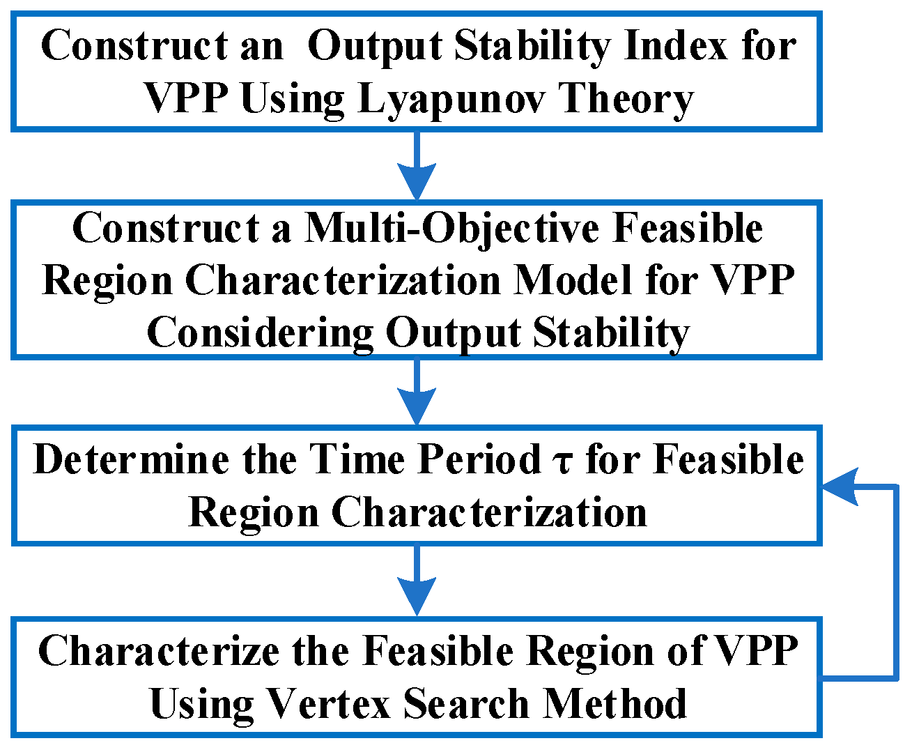 Energies 18 02974 g002