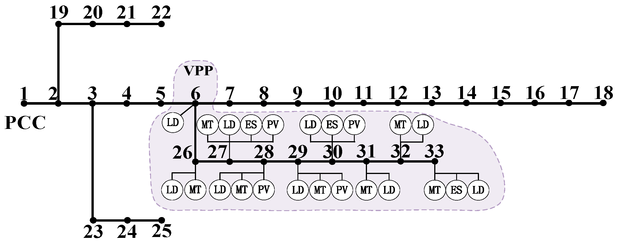 Energies 18 02974 g004