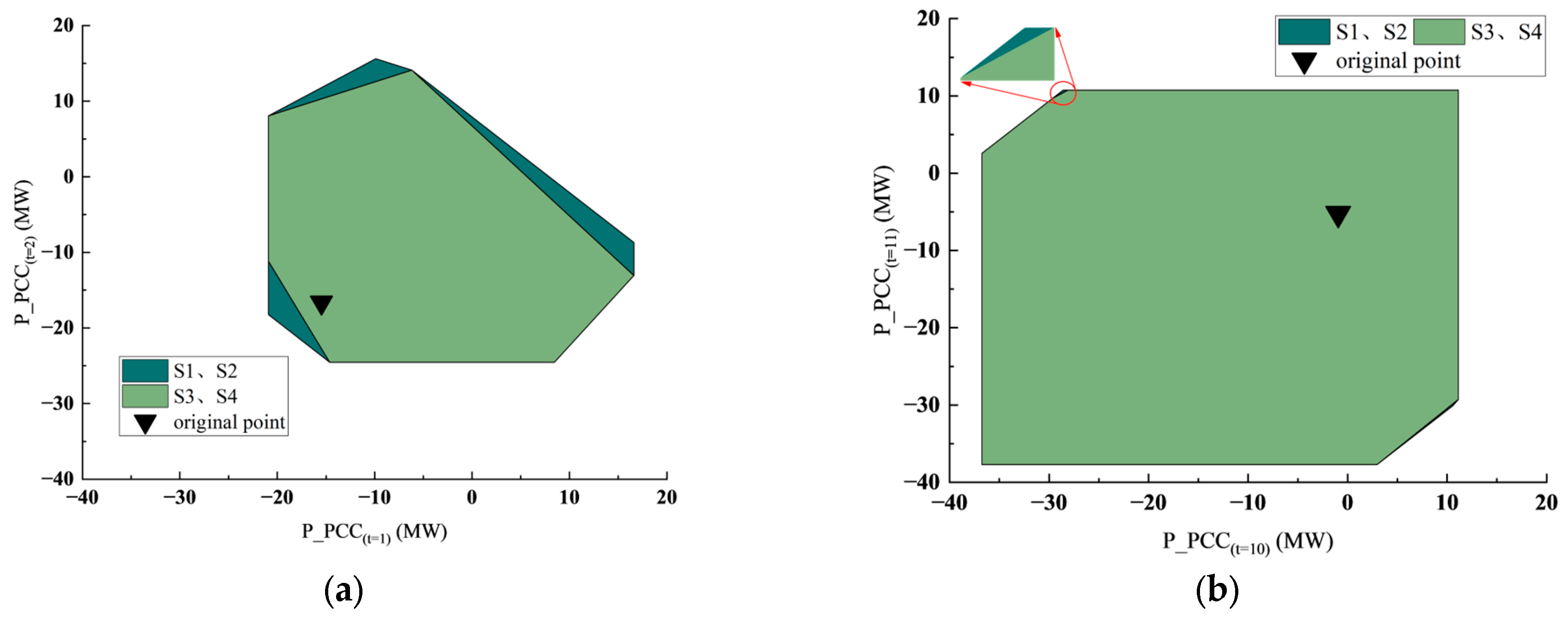 Energies 18 02974 g010
