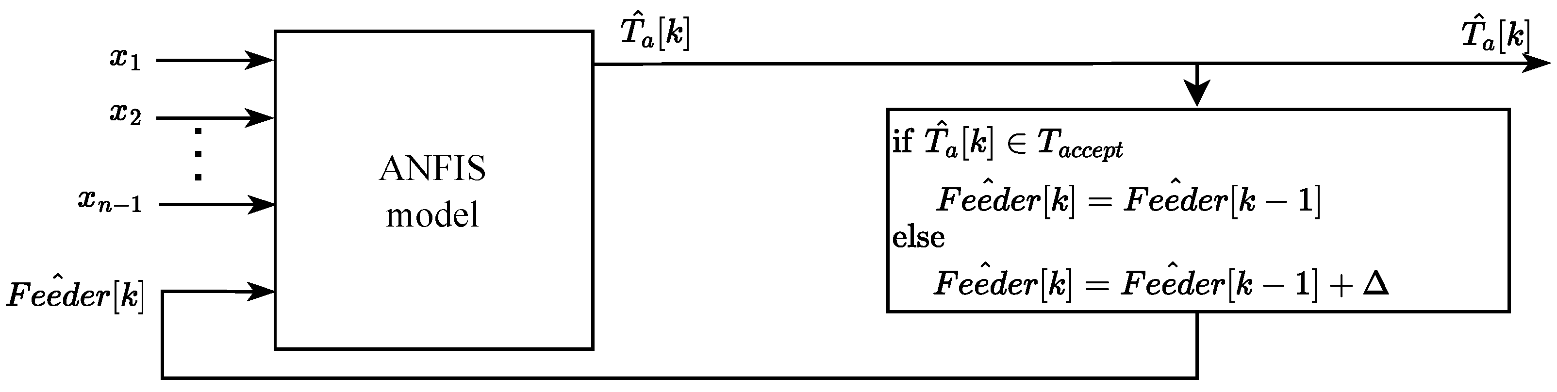 Energies 18 02977 g005