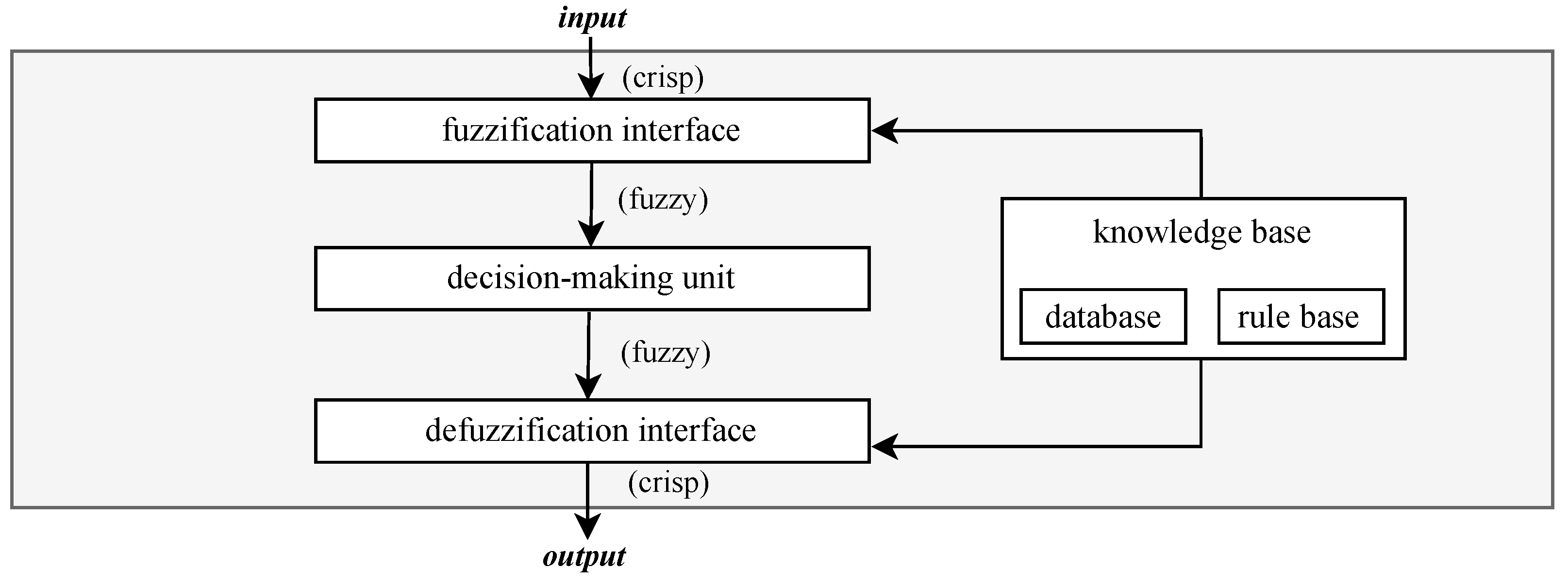 Energies 18 02977 g007