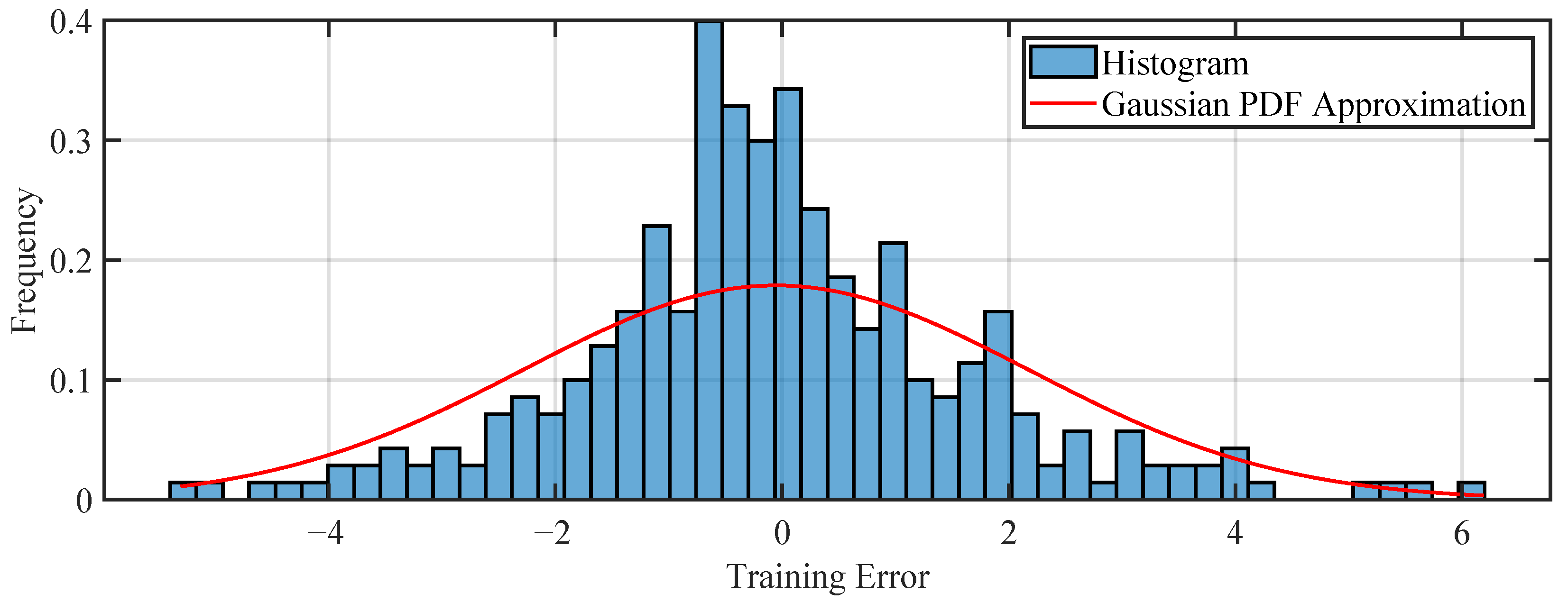 Energies 18 02977 g009