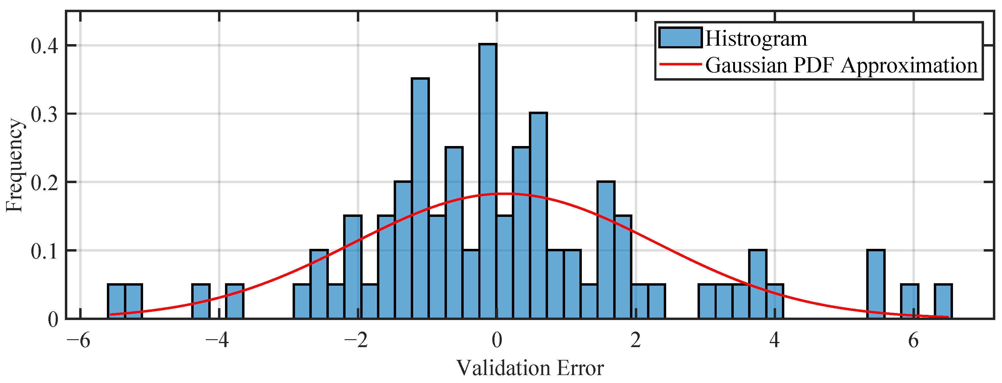 Energies 18 02977 g010