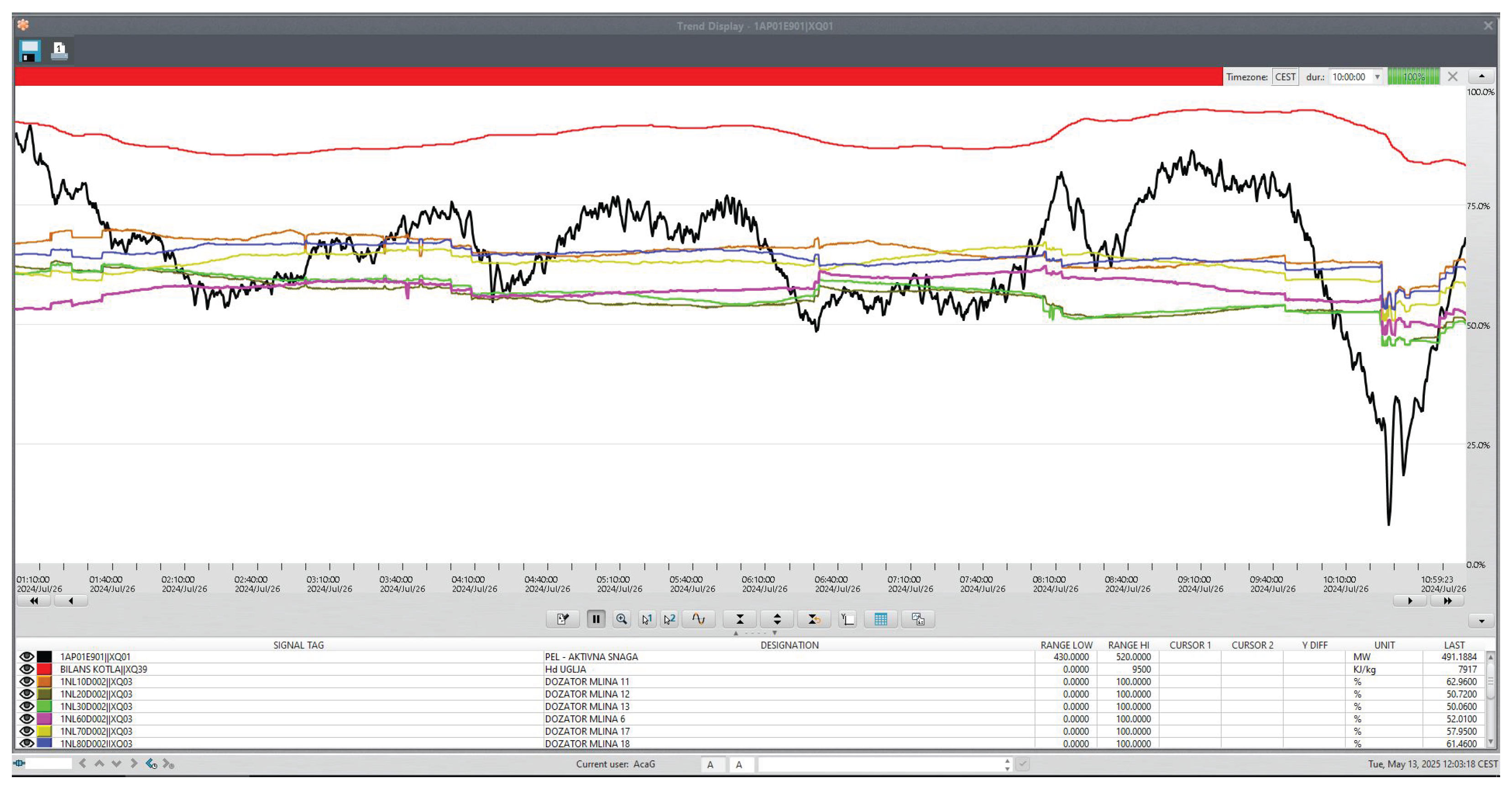 Energies 18 02977 g014