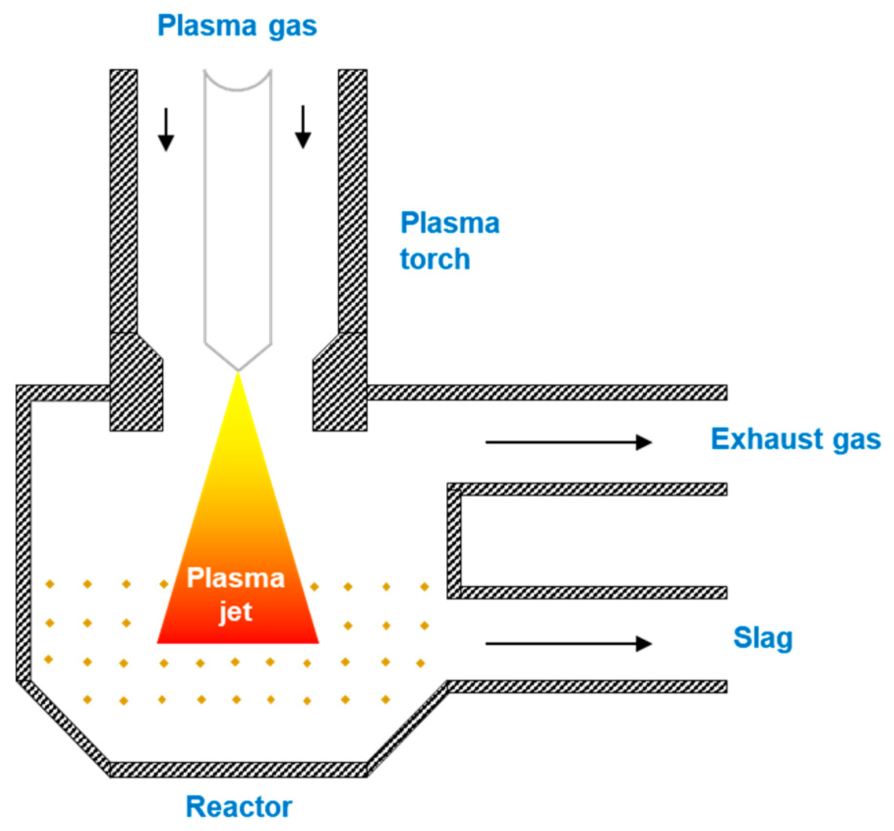 Energies 18 02979 g004