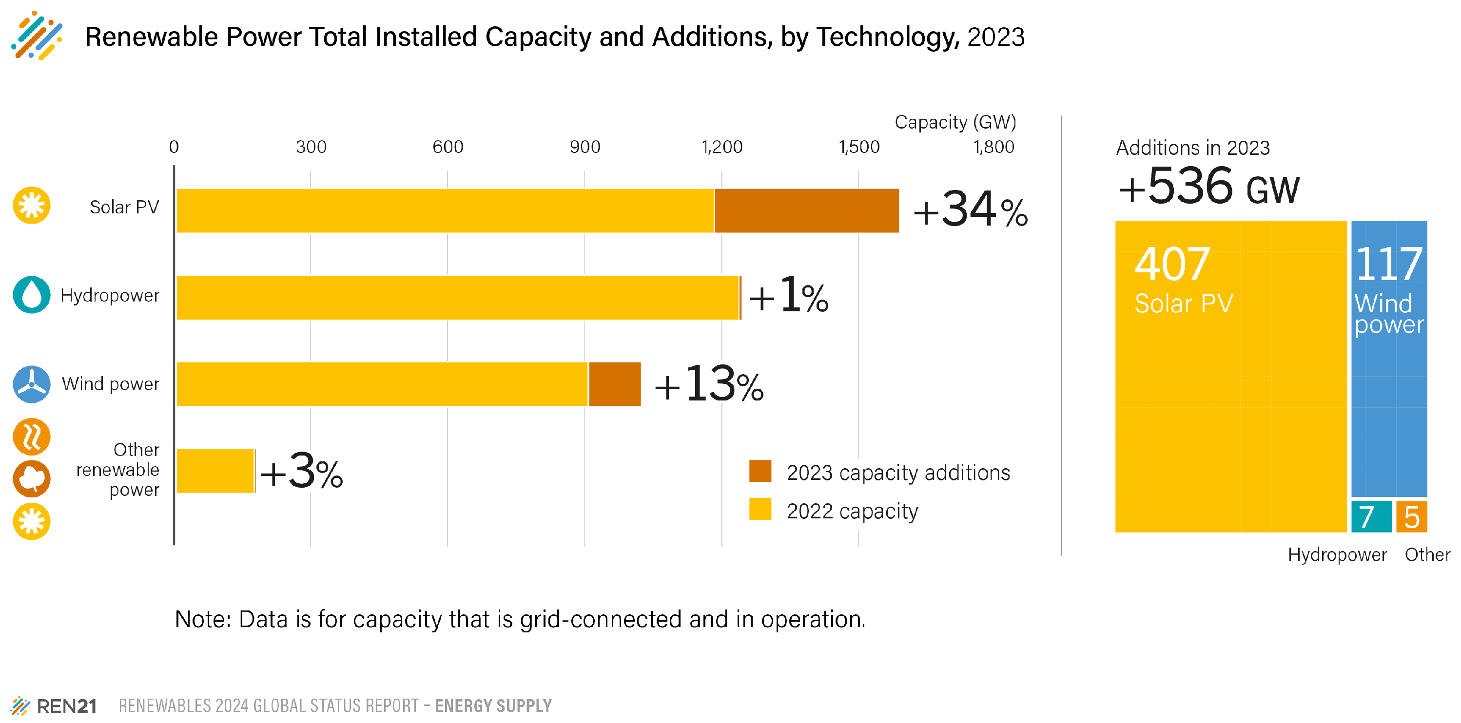 Energies 18 02980 g001