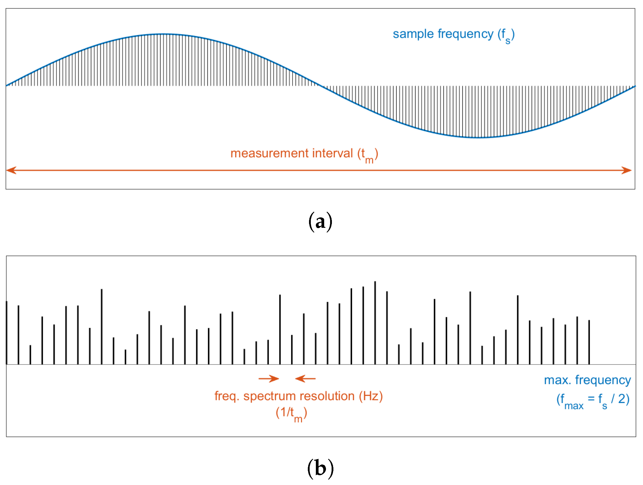 Energies 18 02980 g006