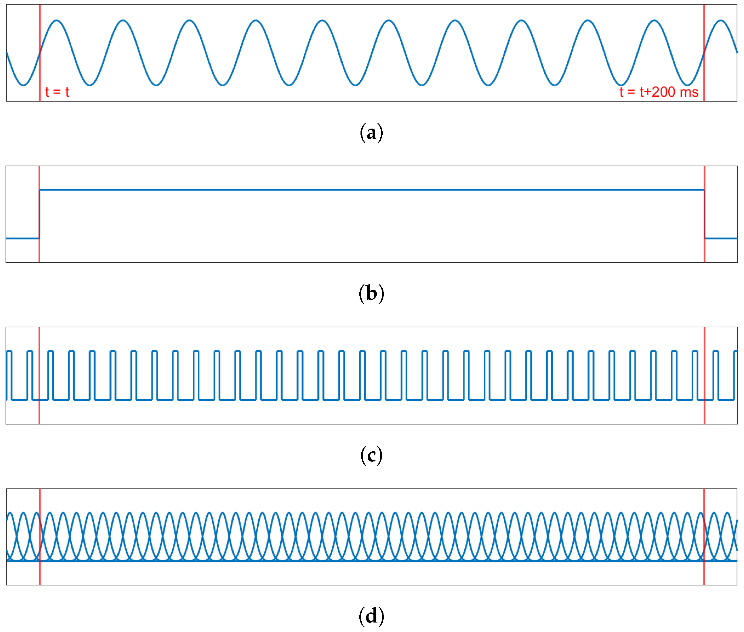 Energies 18 02980 g007