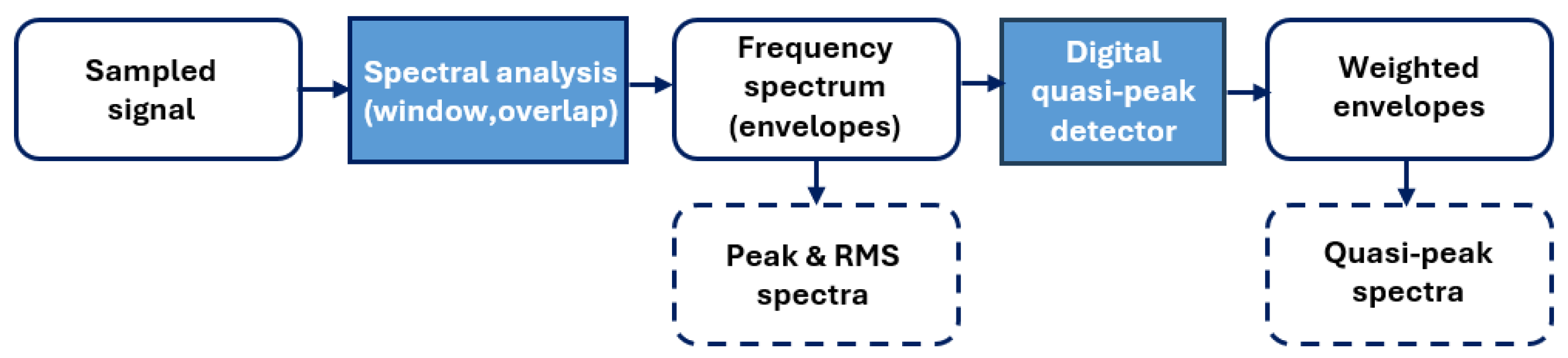 Energies 18 02980 g008