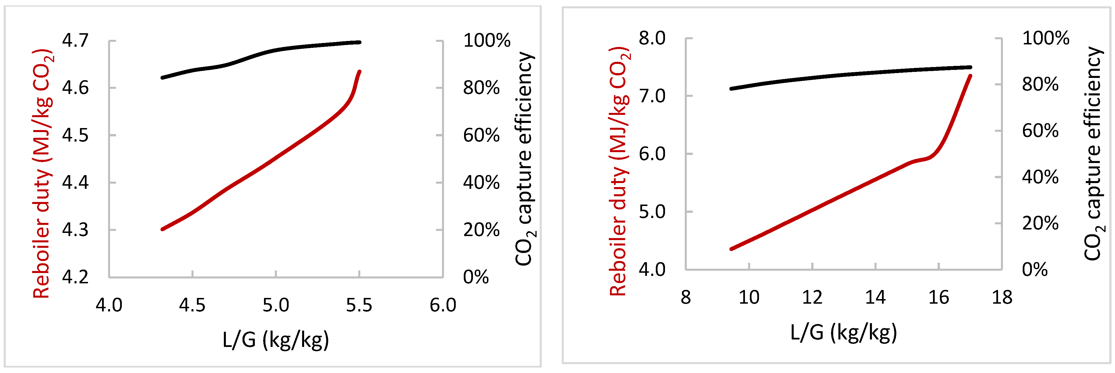 Energies 18 02981 g004