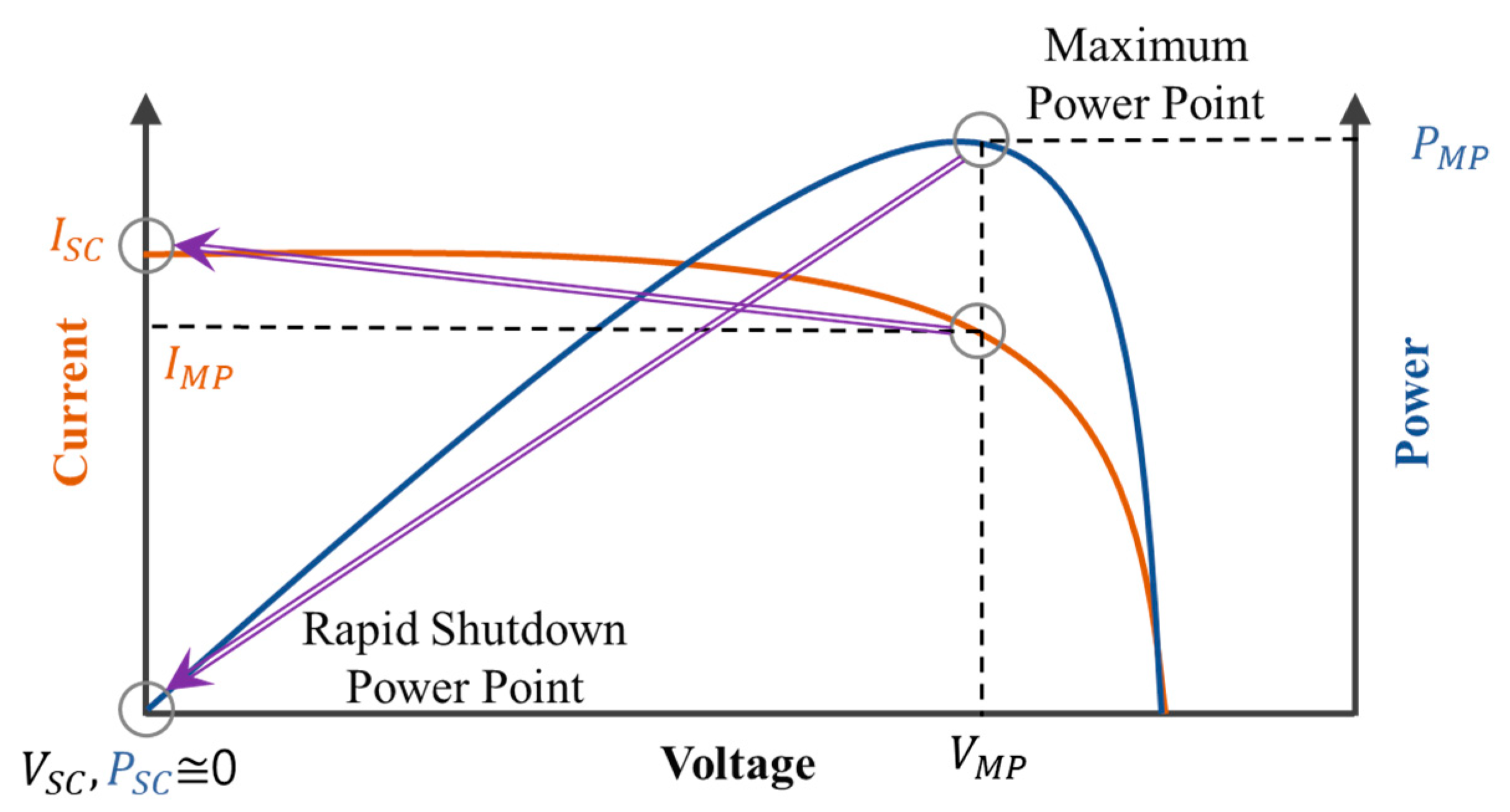 Energies 18 02983 g002