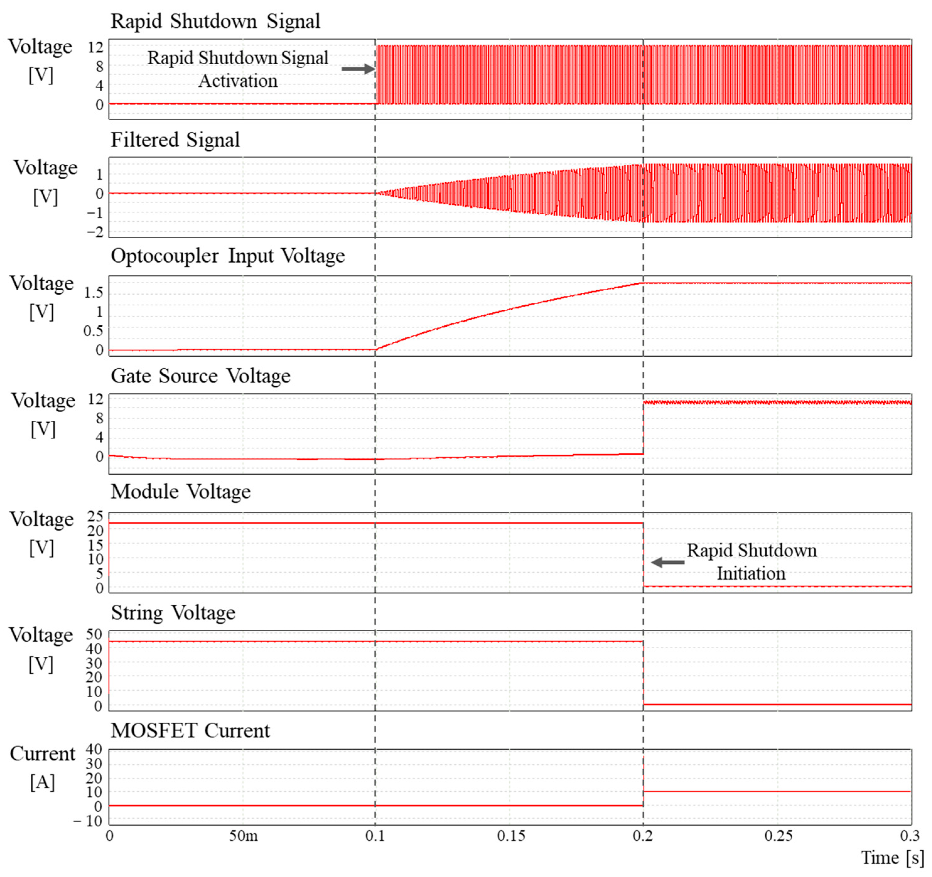 Energies 18 02983 g005