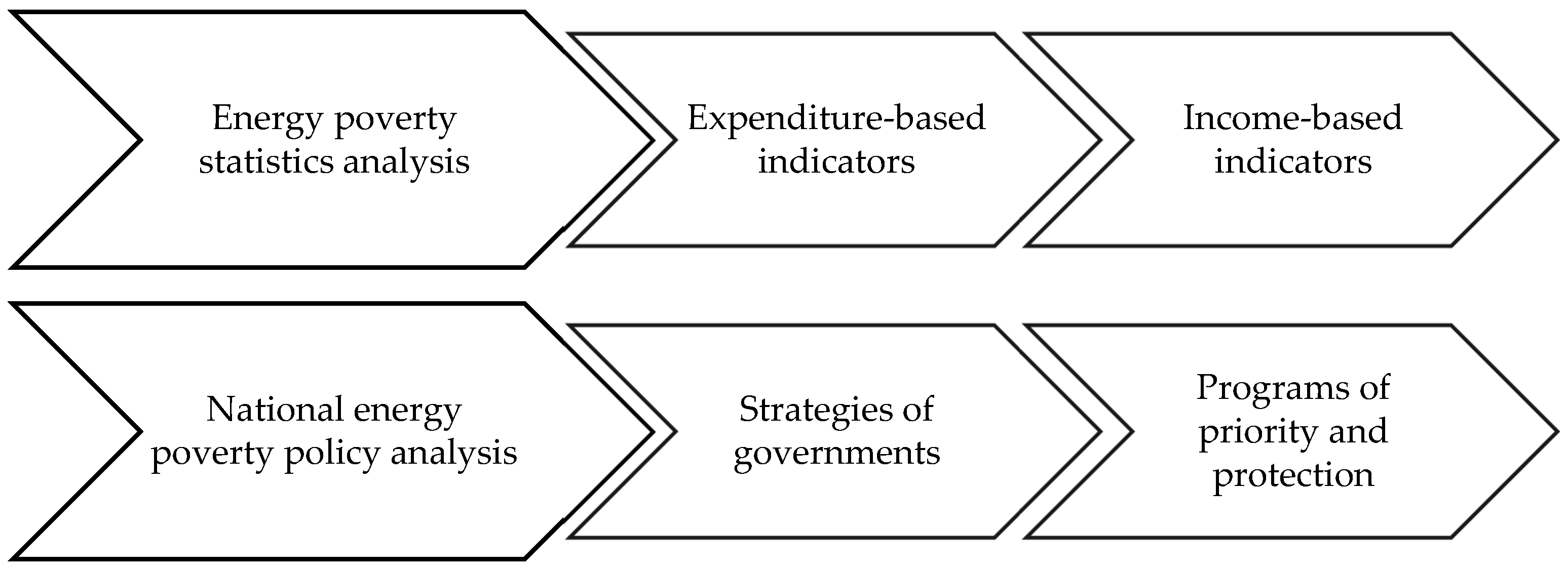 Energies 18 02987 g001