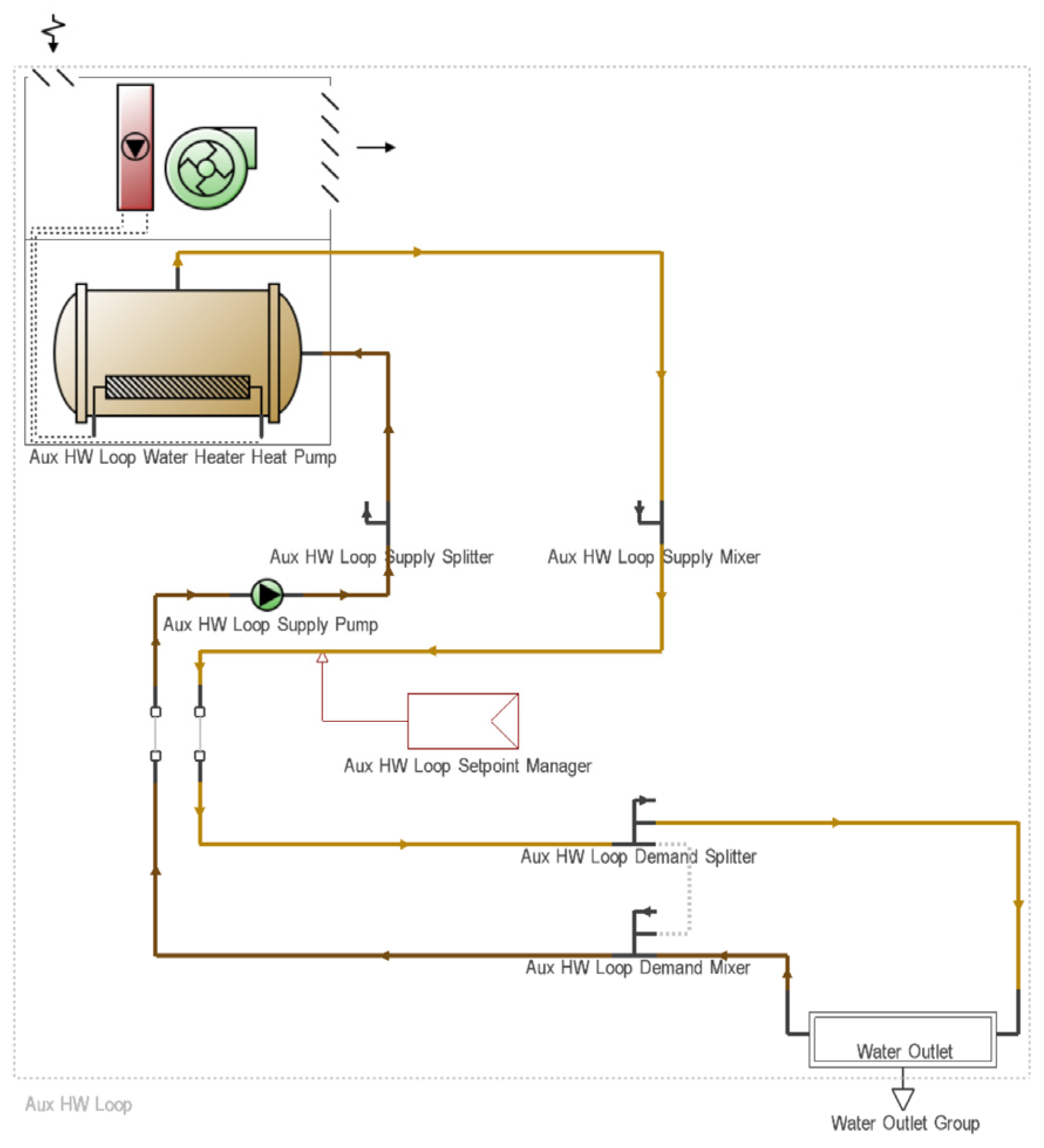 Energies 18 02988 g002