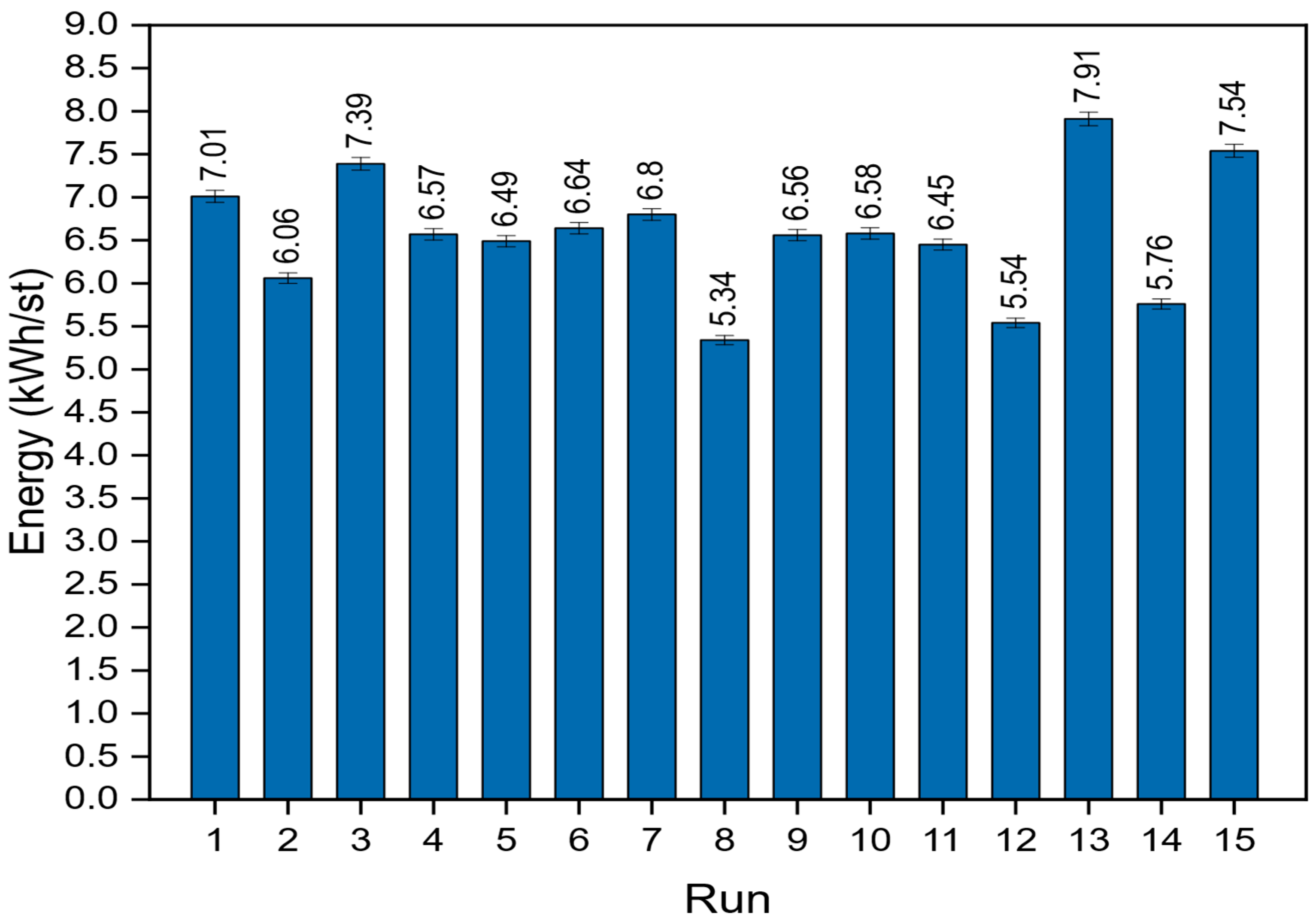 Energies 18 02989 g004