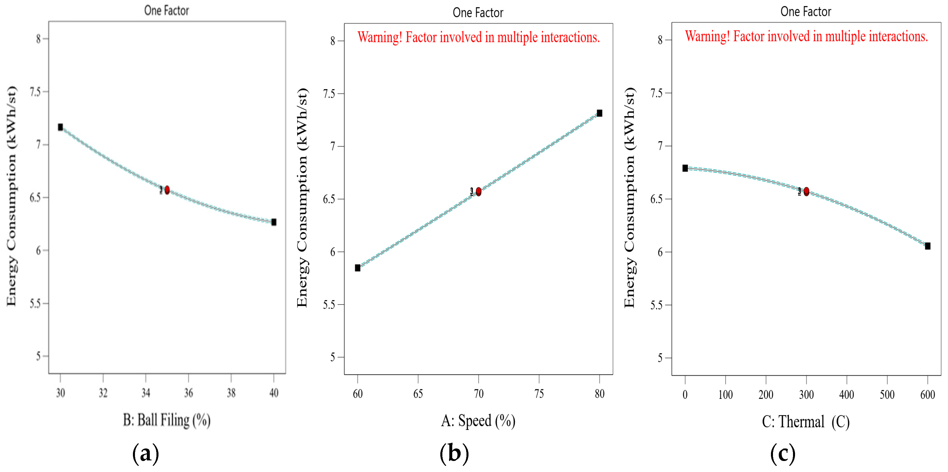 Energies 18 02989 g006