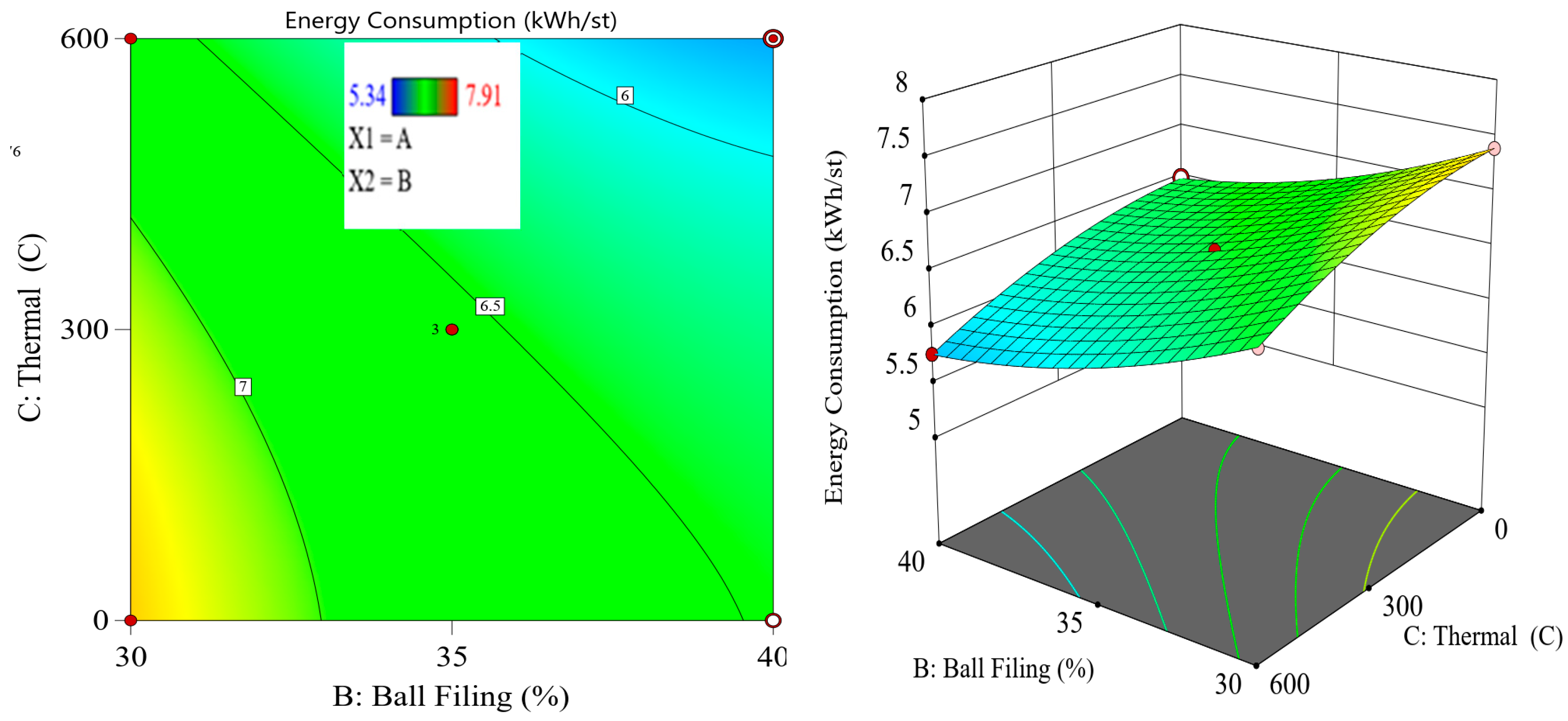 Energies 18 02989 g009