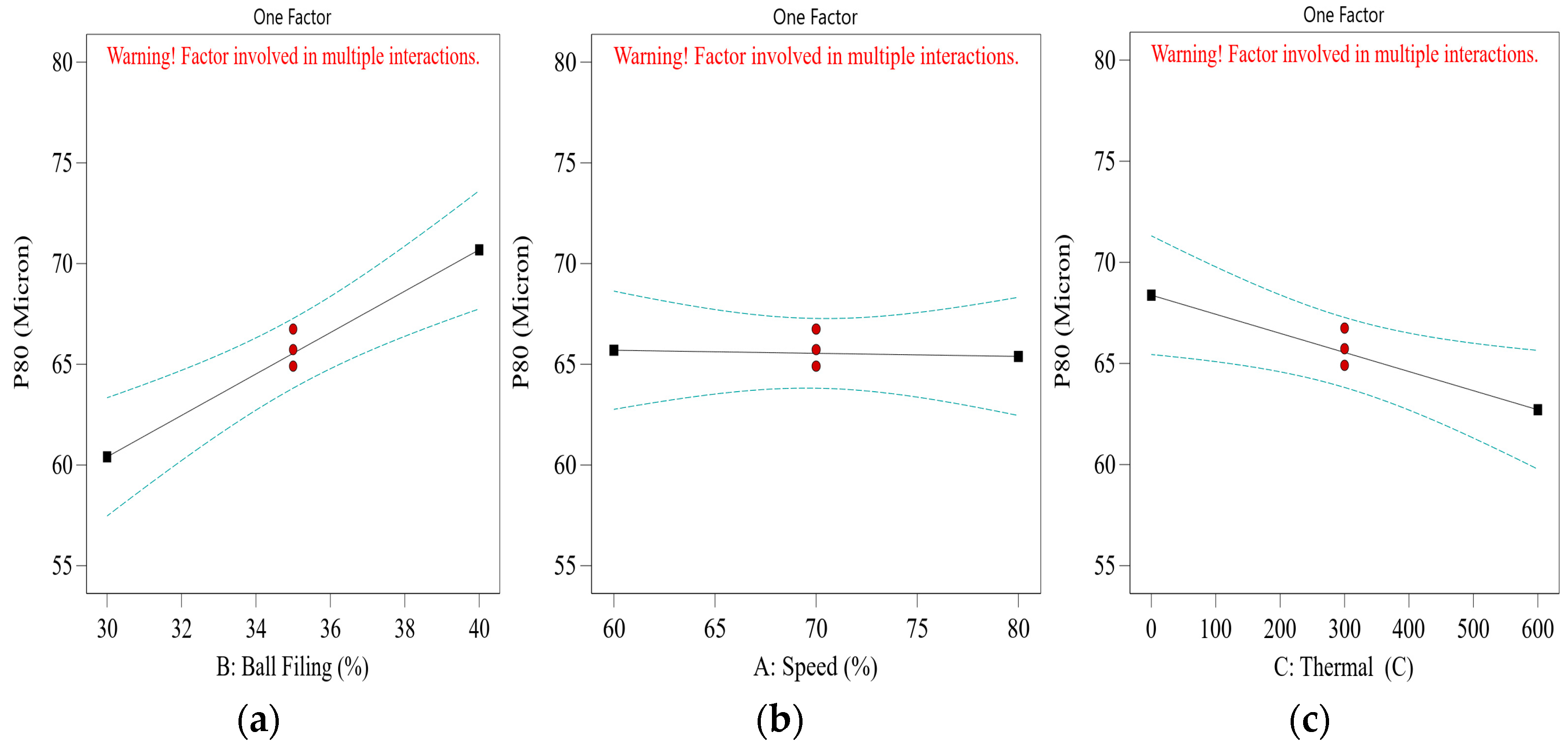 Energies 18 02989 g011