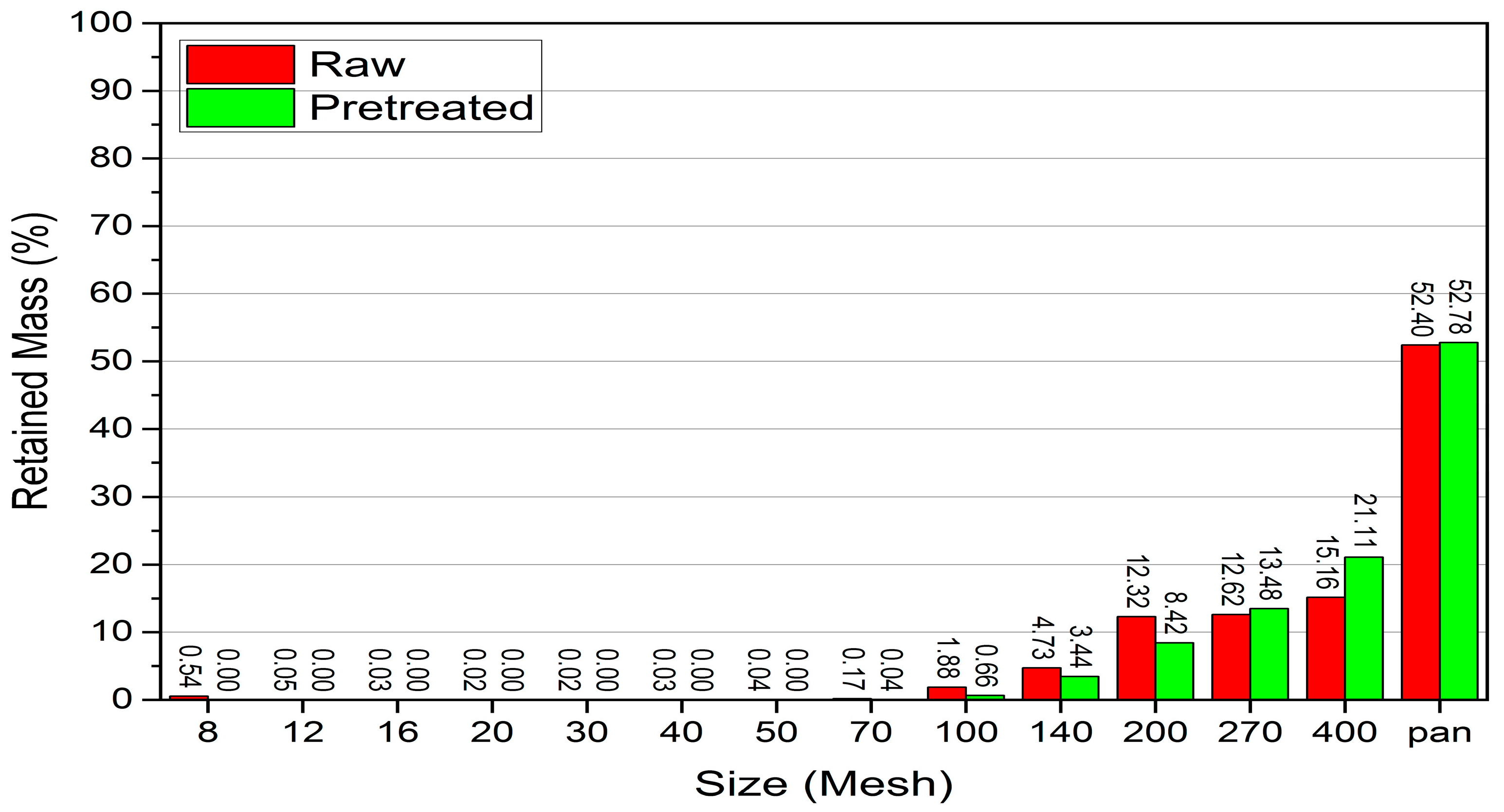 Energies 18 02989 g013