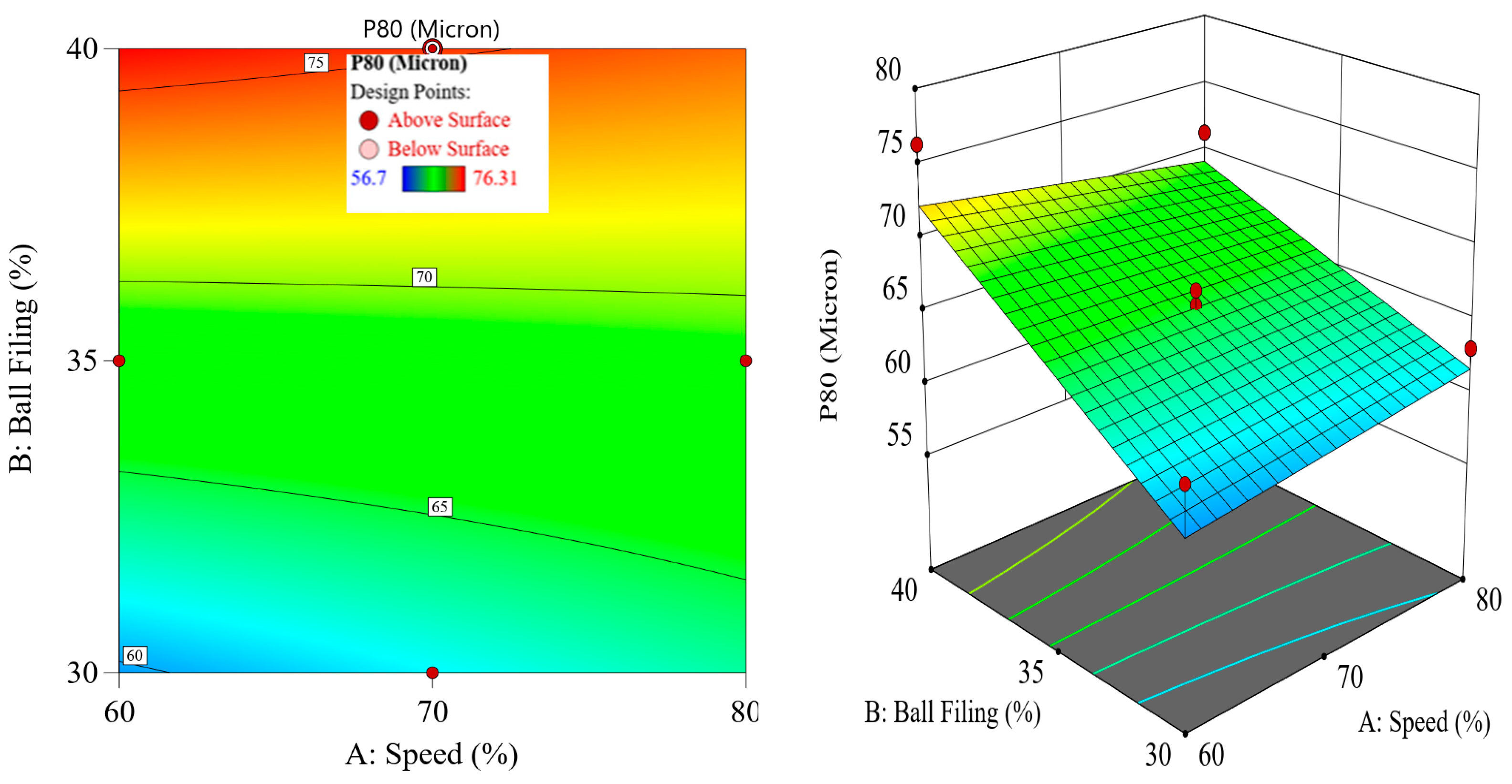 Energies 18 02989 g014
