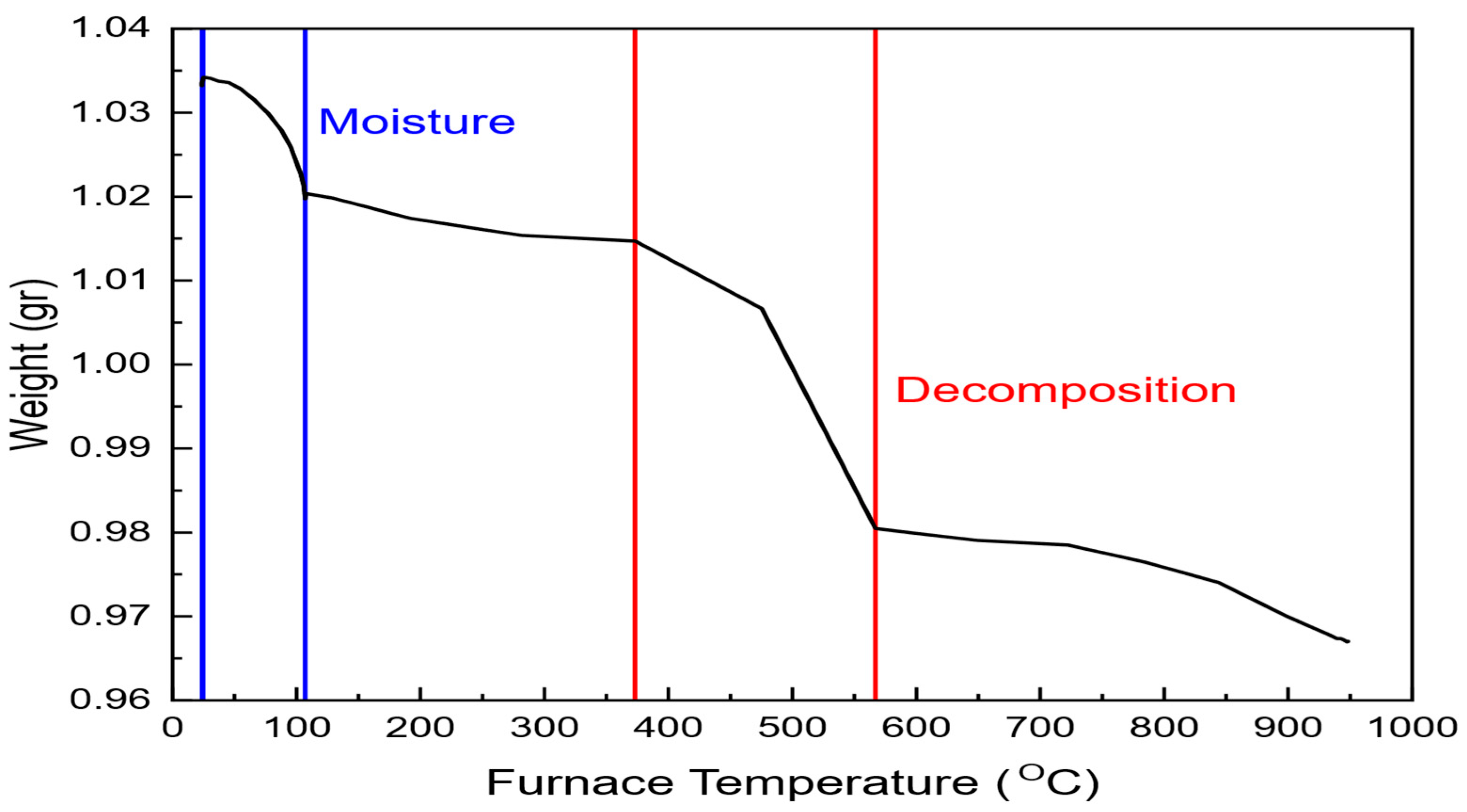Energies 18 02989 g023