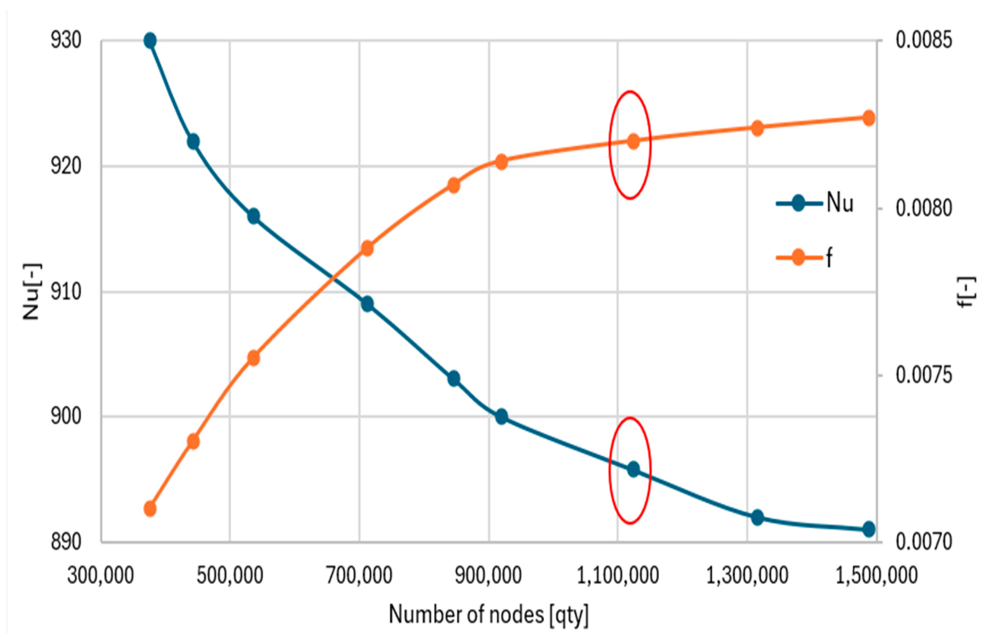 Energies 18 02992 g004