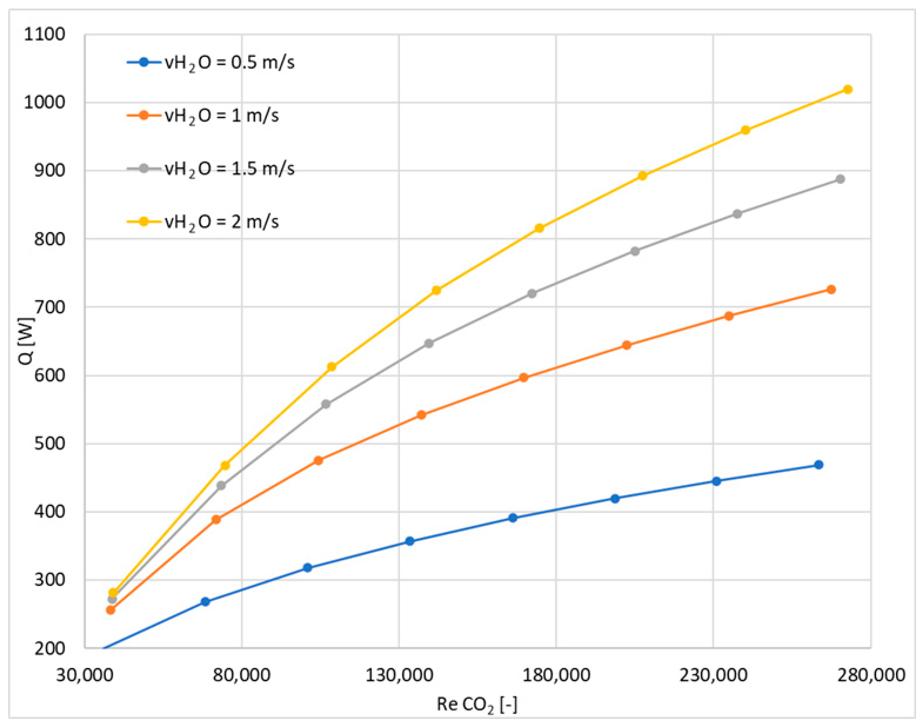 Energies 18 02992 g005