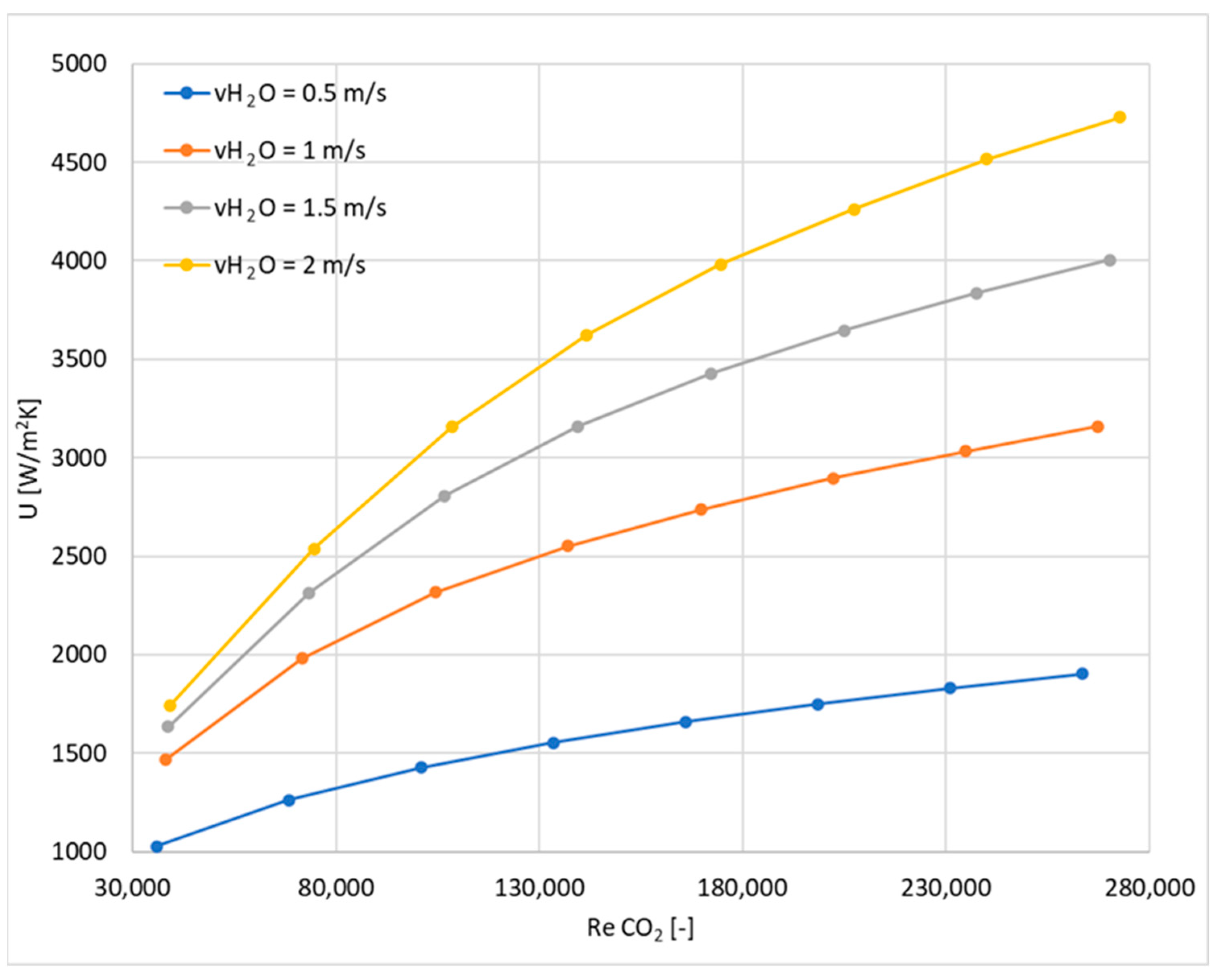 Energies 18 02992 g007