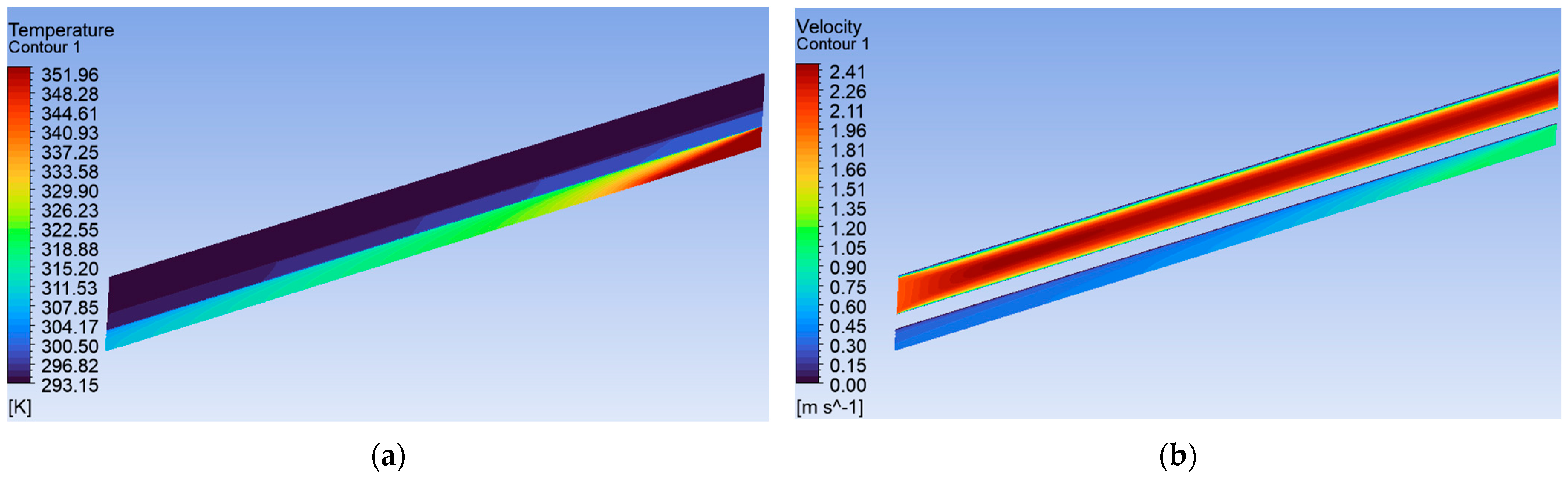 Energies 18 02992 g010