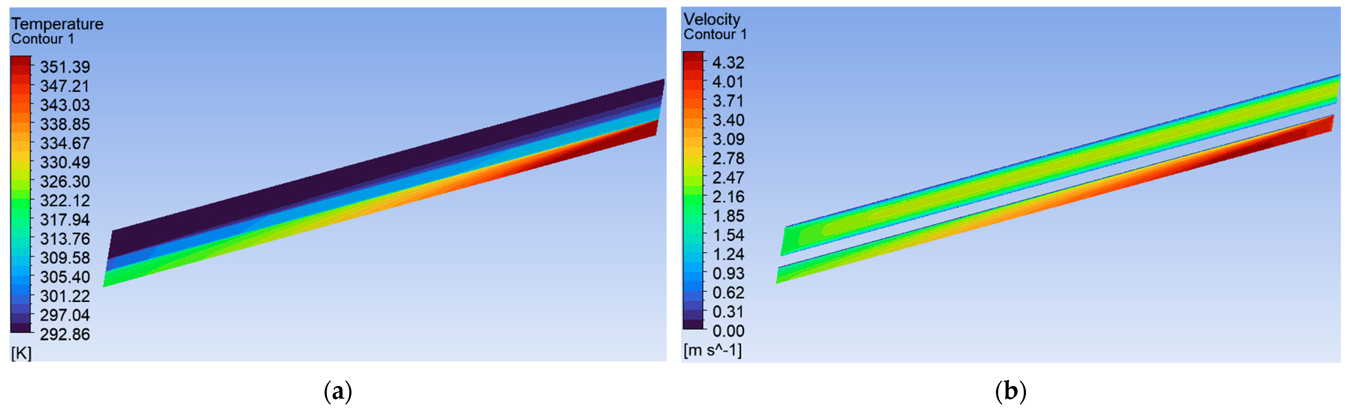 Energies 18 02992 g011
