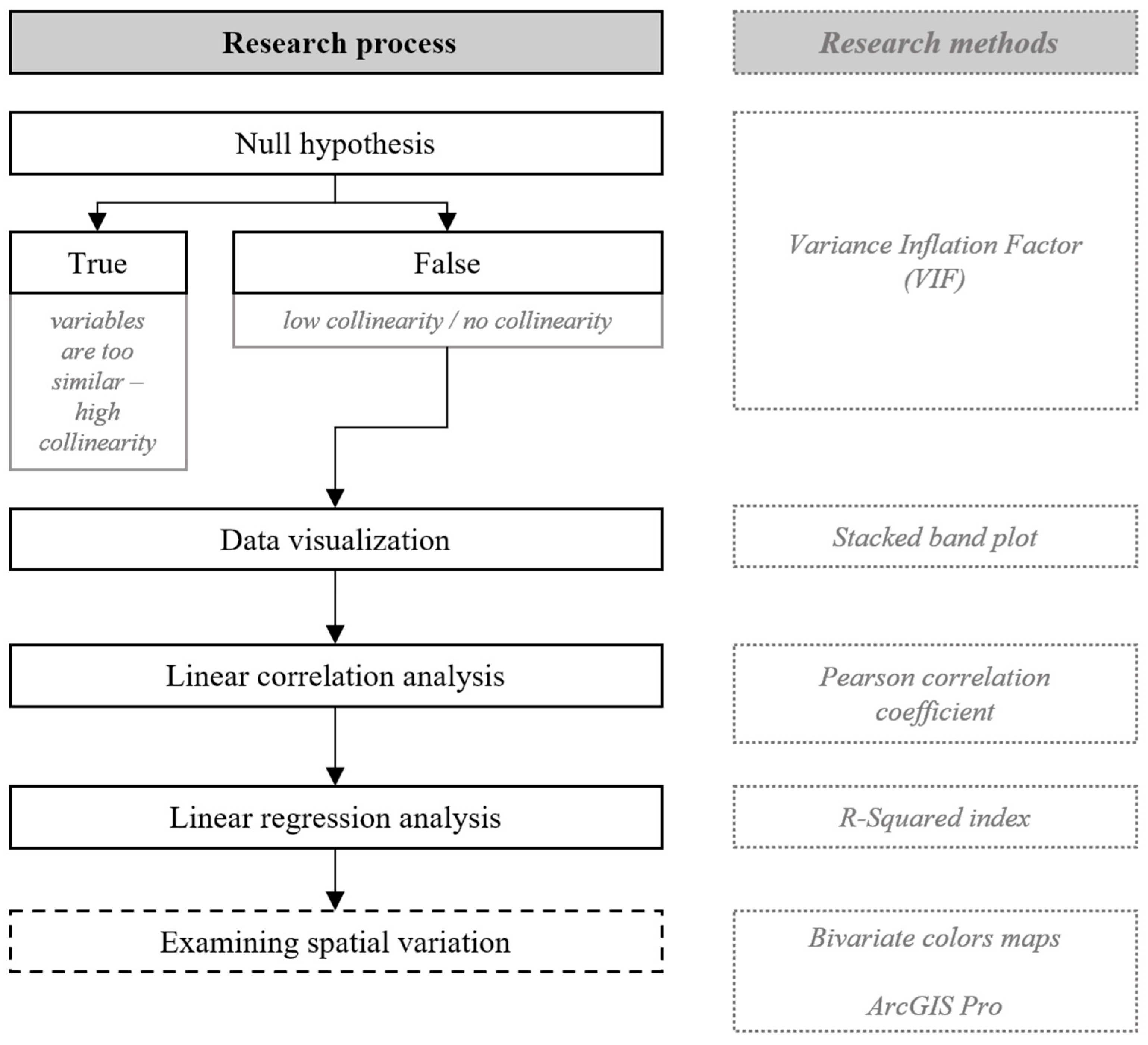 Energies 18 02993 g002
