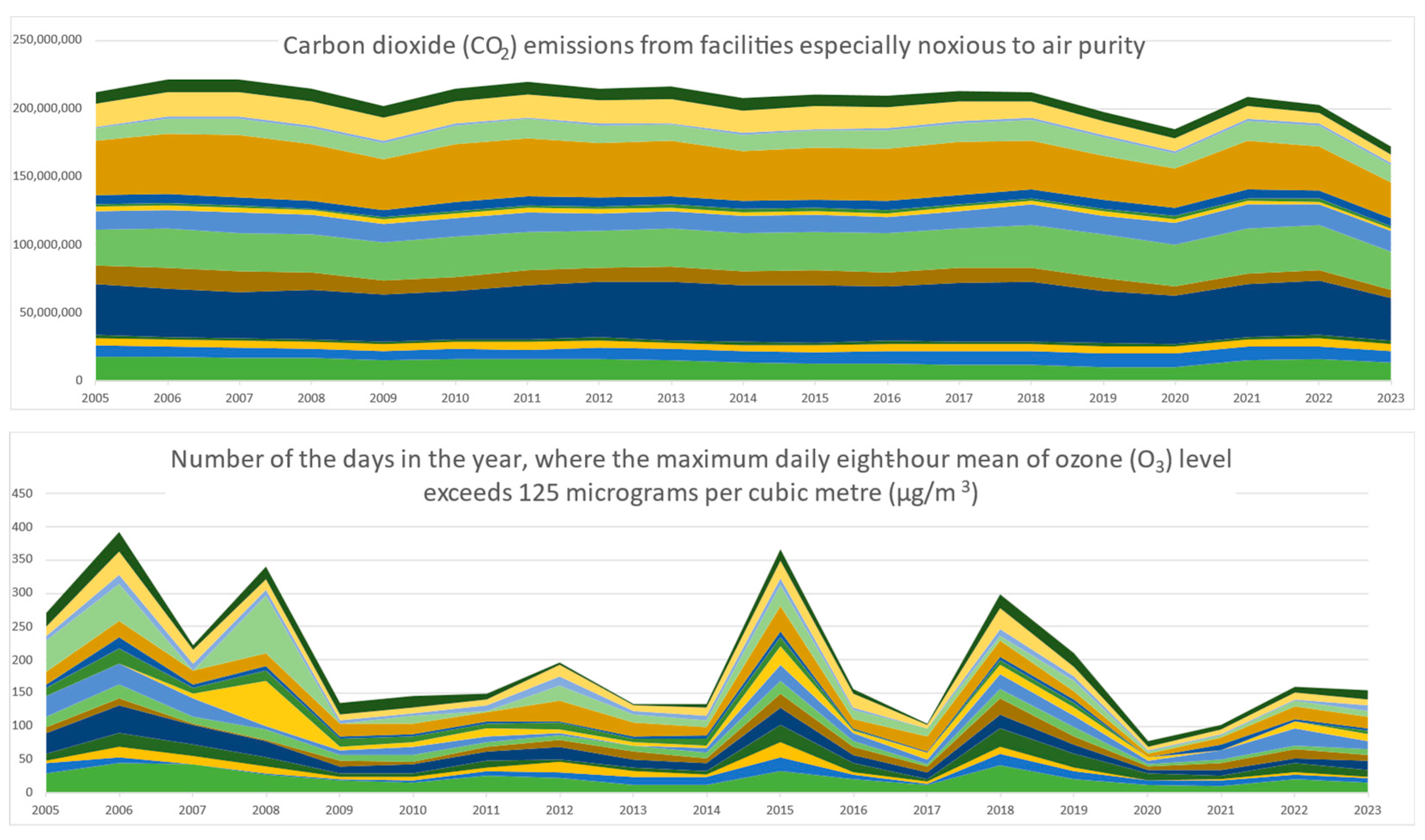 Energies 18 02993 g004a