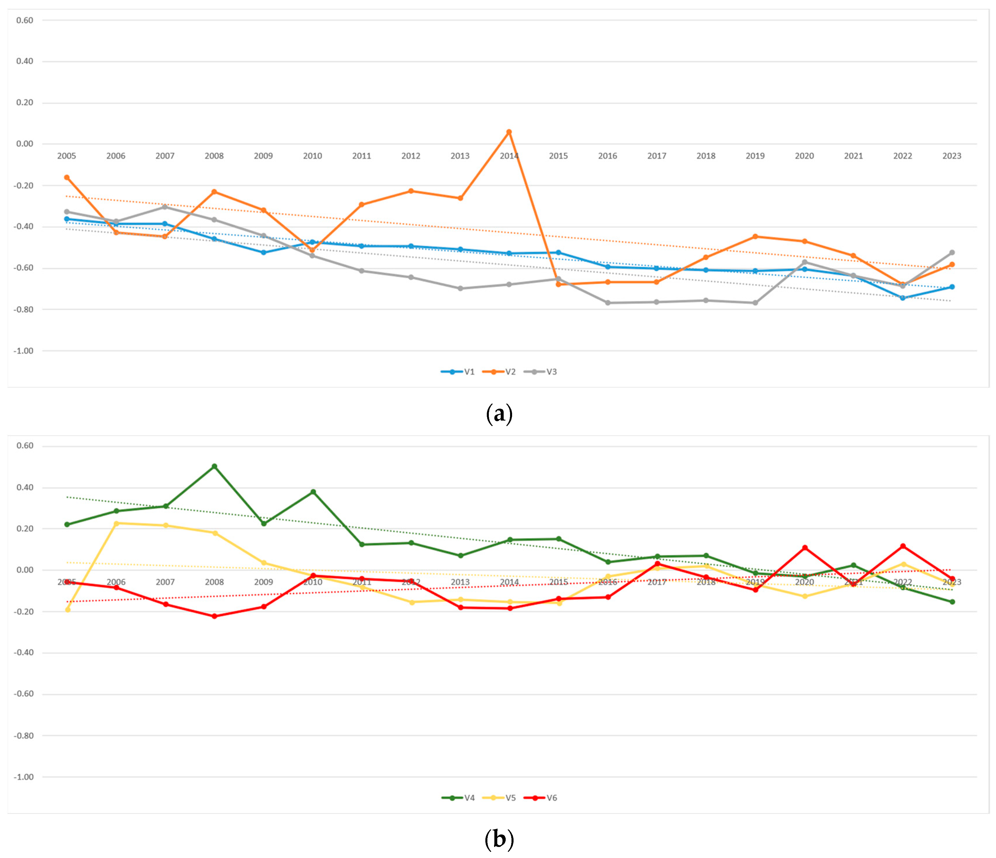 Energies 18 02993 g006
