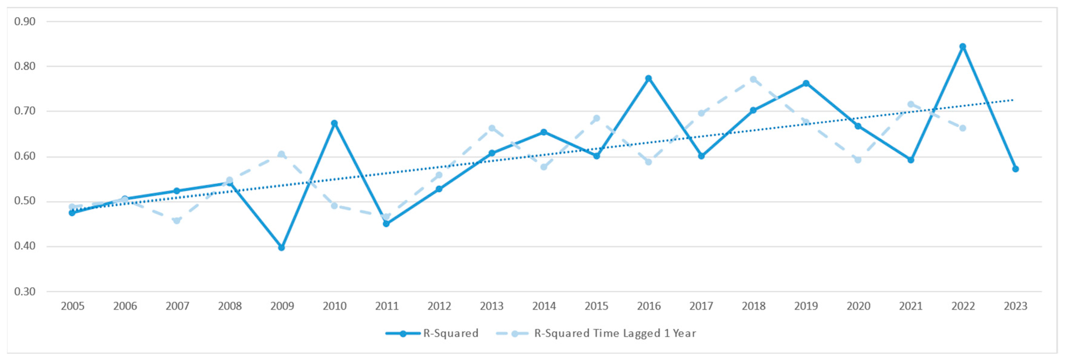 Energies 18 02993 g007