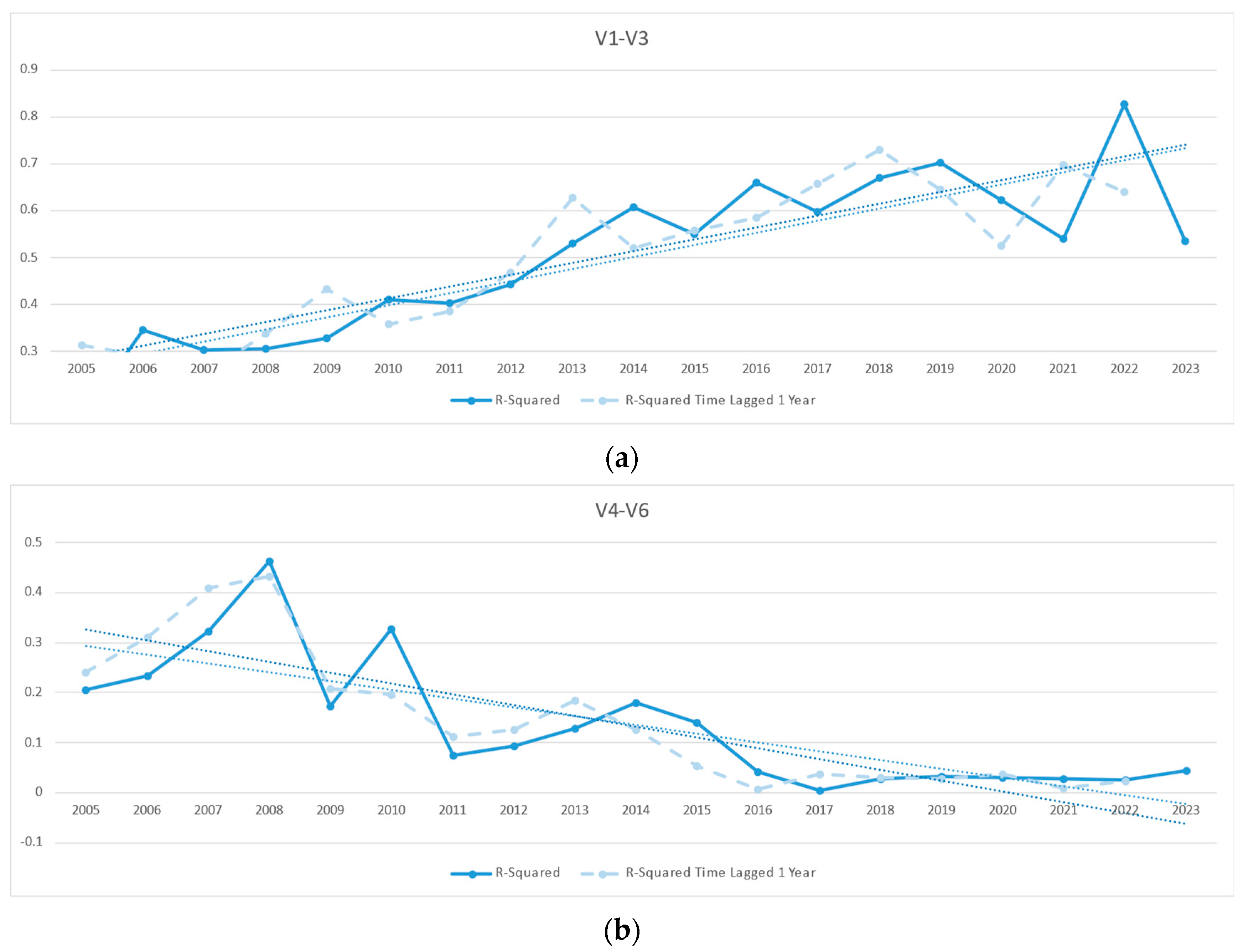 Energies 18 02993 g008